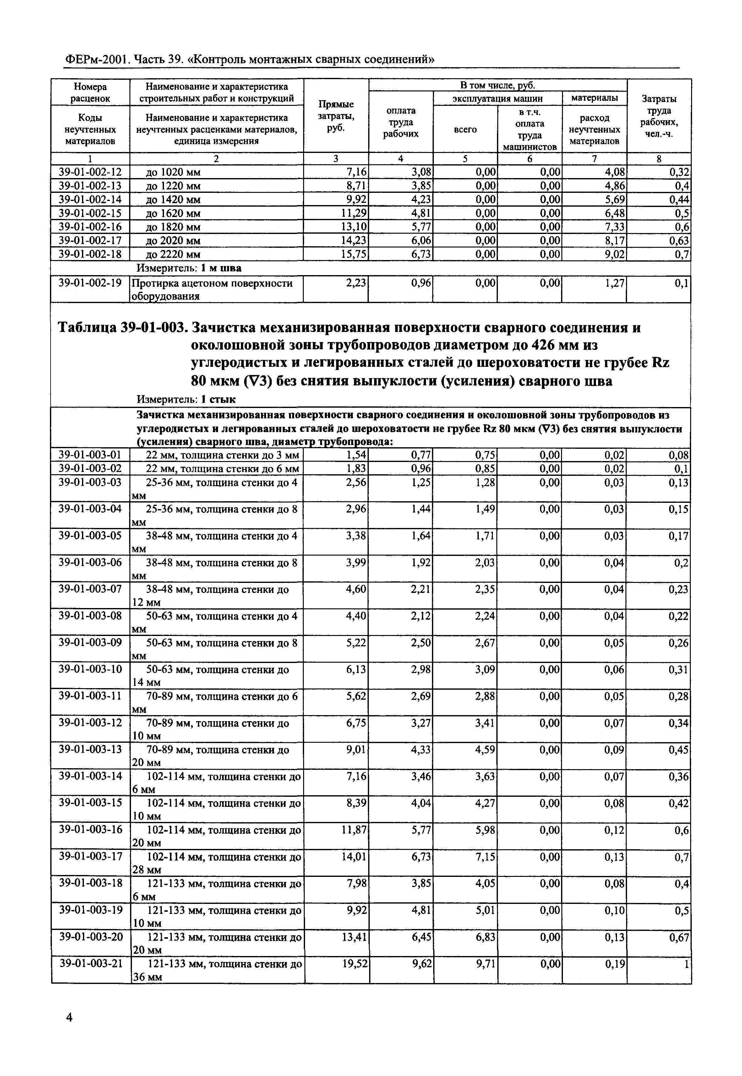 ФЕРм 2001-39