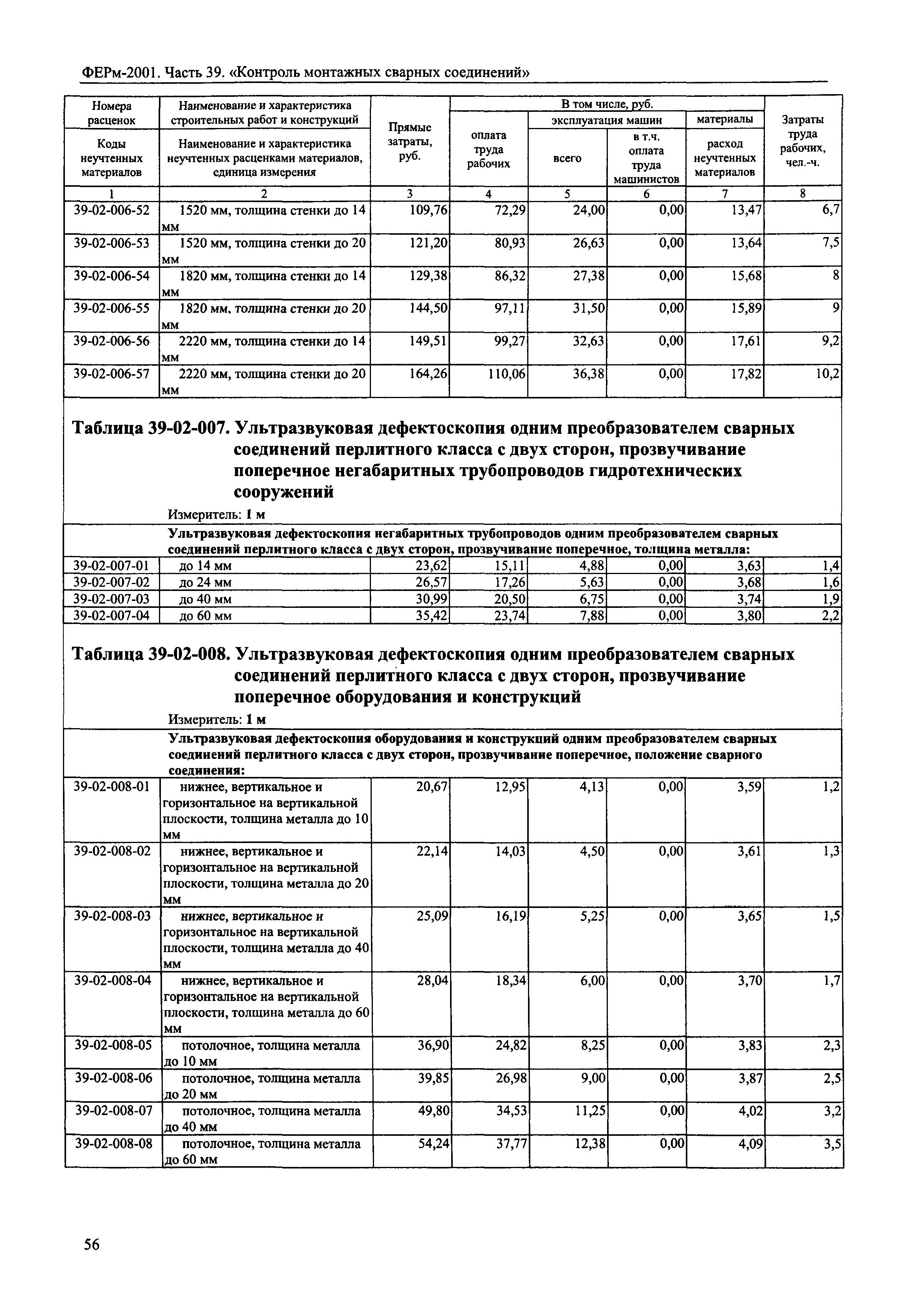 ФЕРм 2001-39