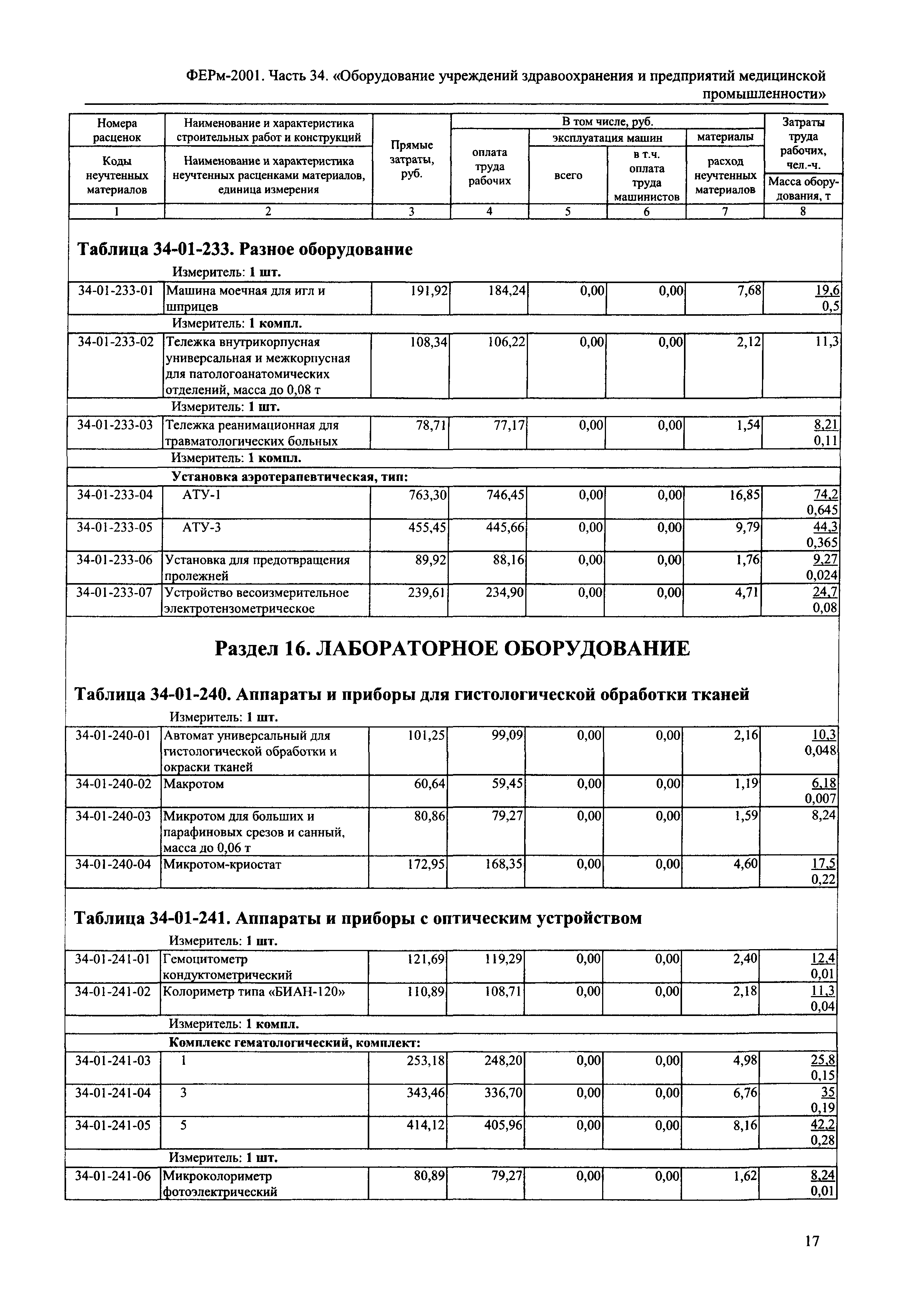 ФЕРм 2001-34