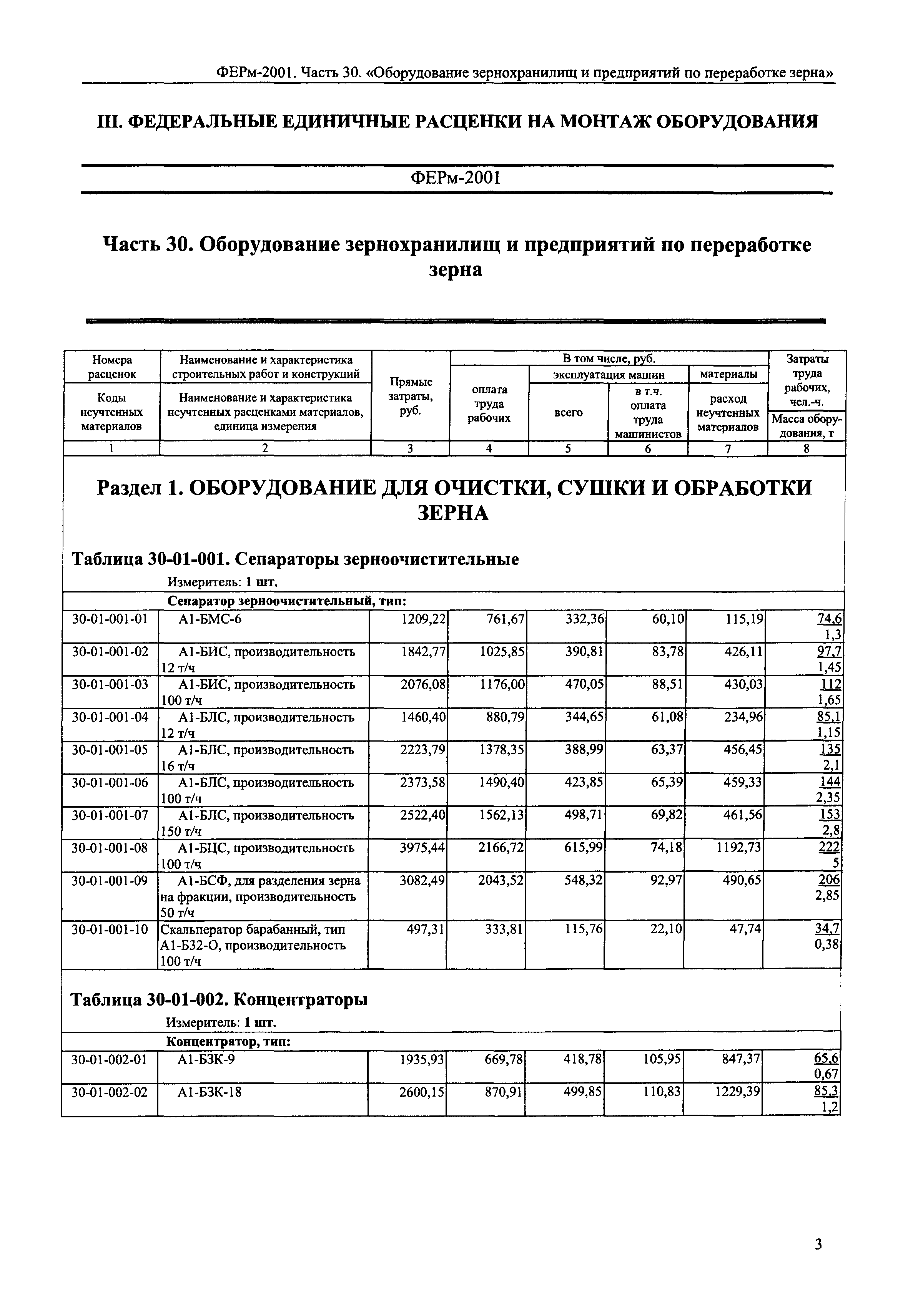 ФЕРм 2001-30