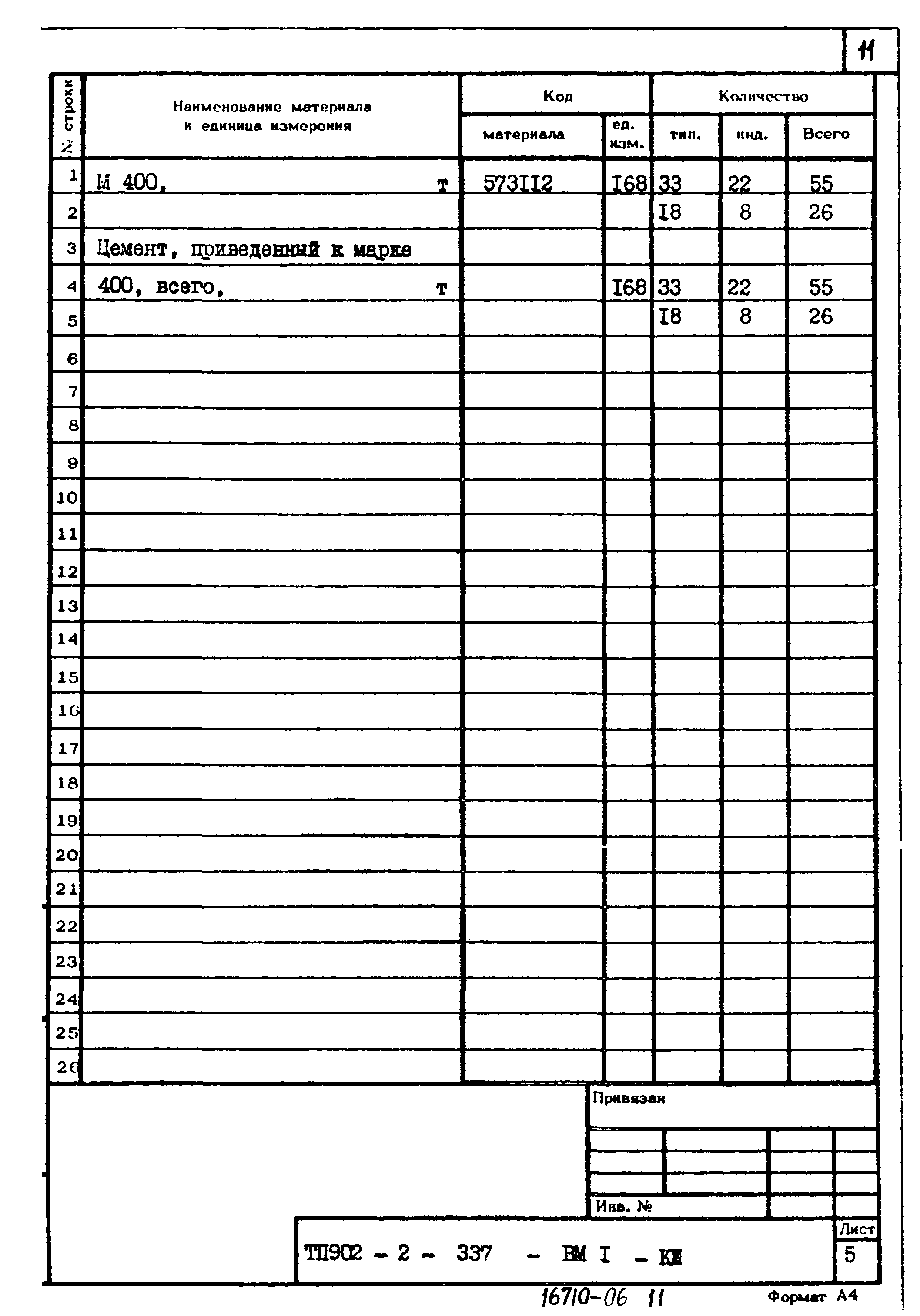 Типовой проект 902-2-337