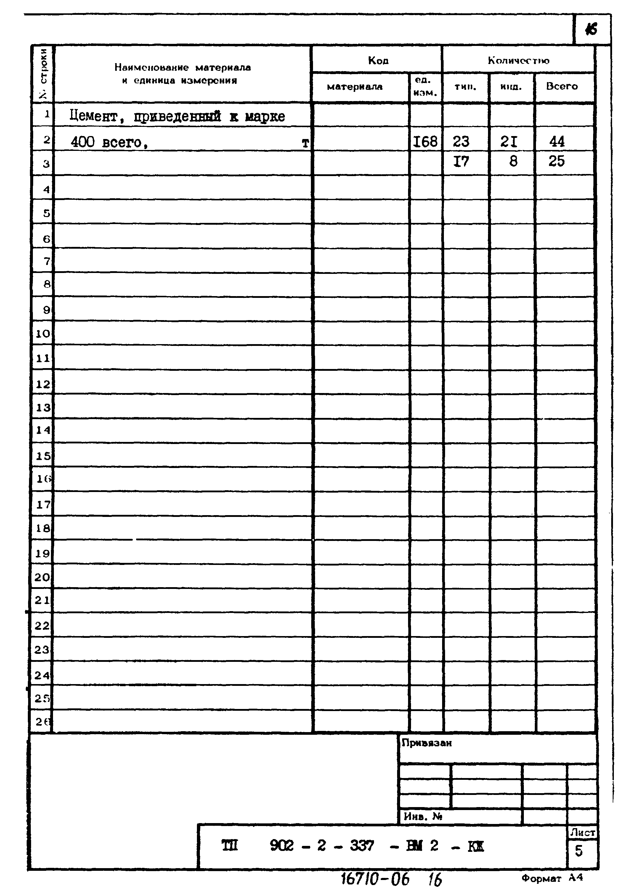 Типовой проект 902-2-337