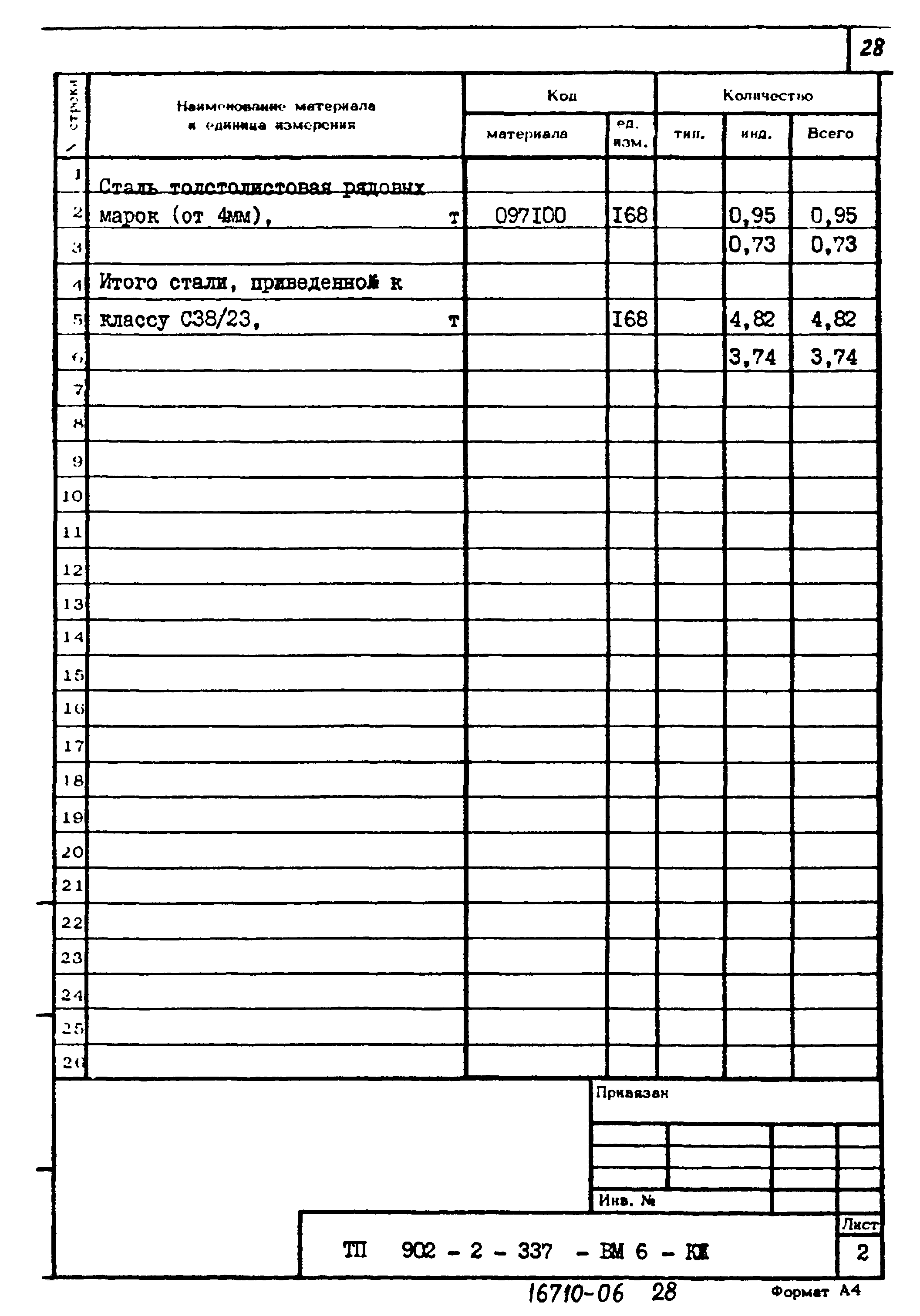Типовой проект 902-2-337
