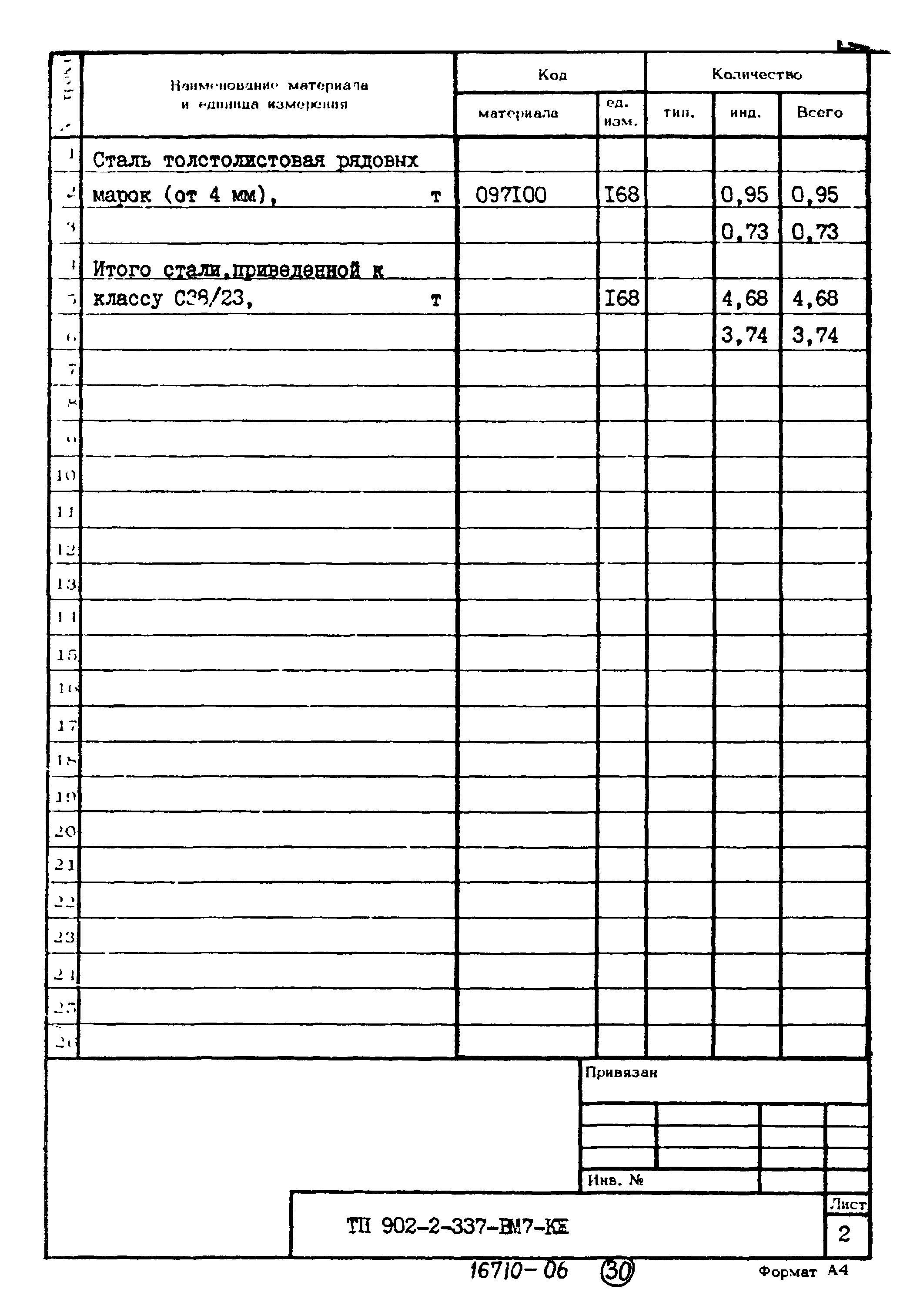 Типовой проект 902-2-337