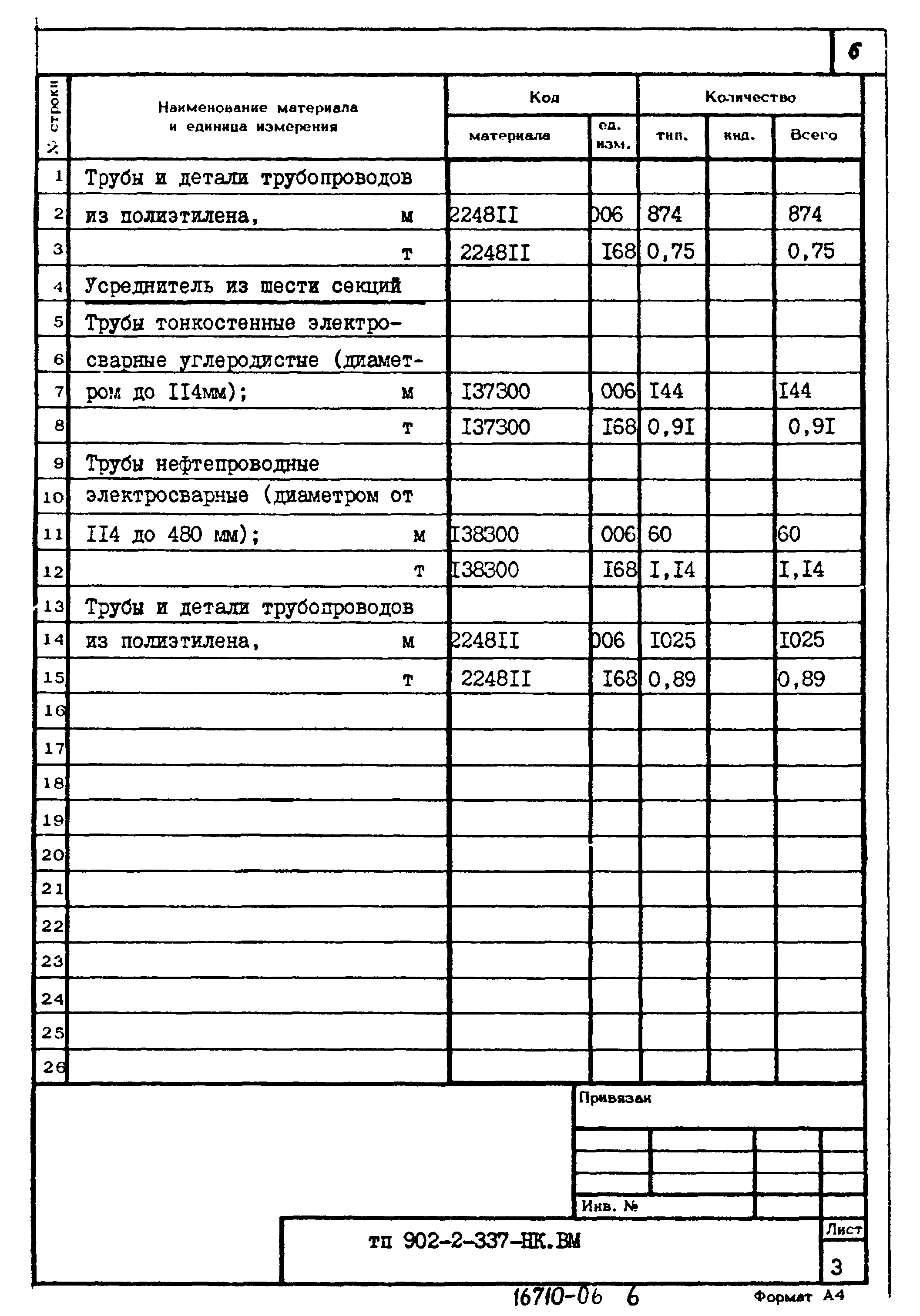 Типовой проект 902-2-337
