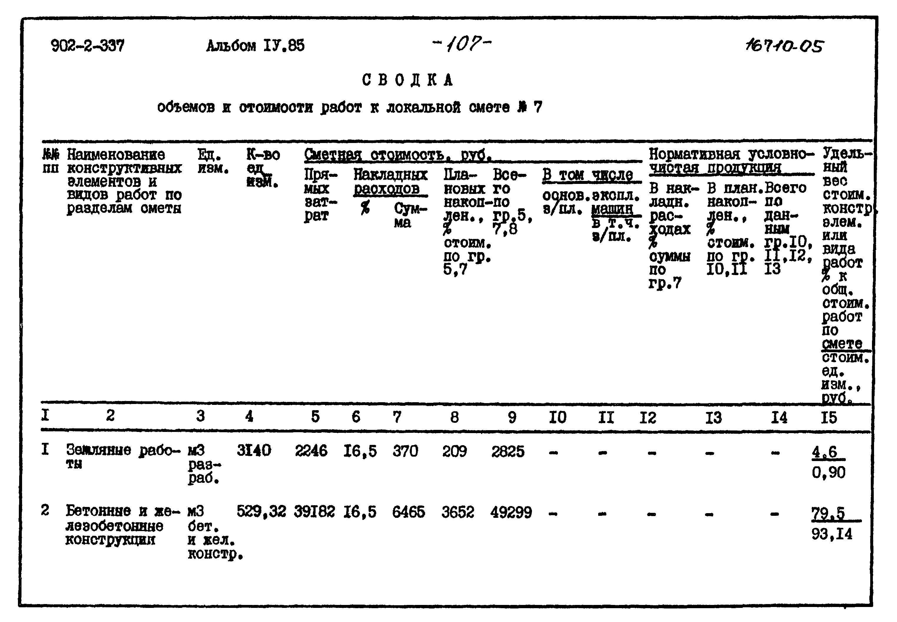 Типовой проект 902-2-337