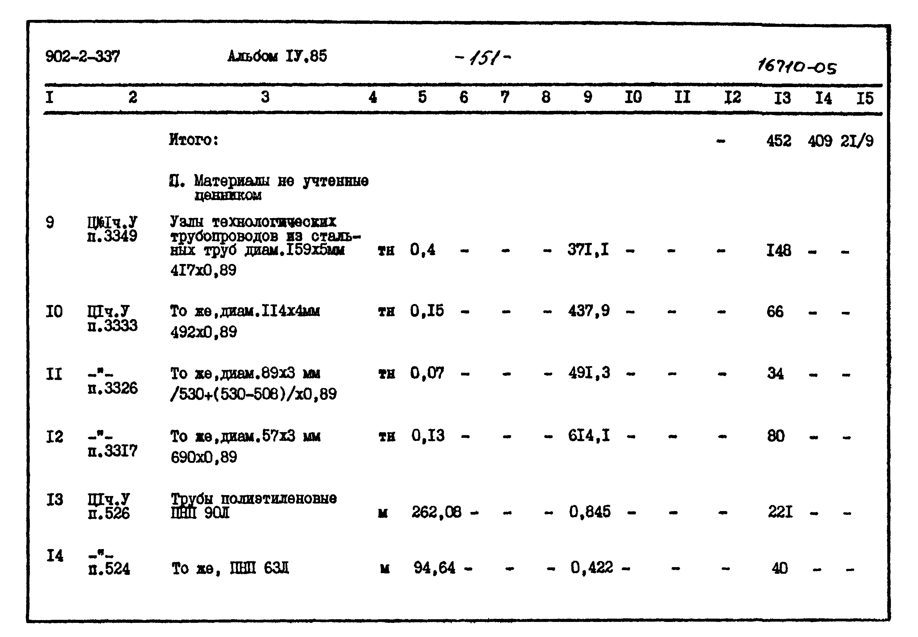Типовой проект 902-2-337