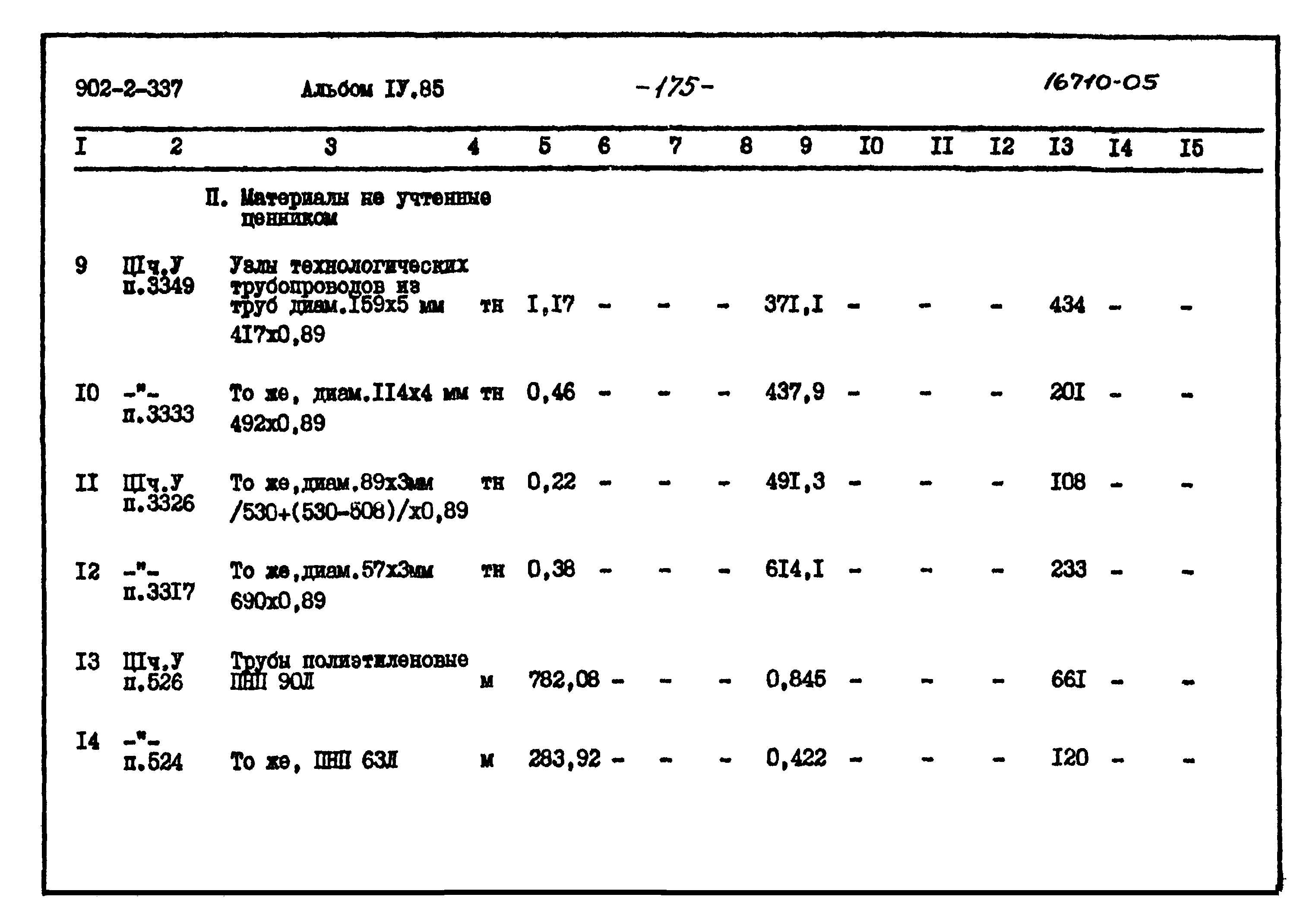 Типовой проект 902-2-337