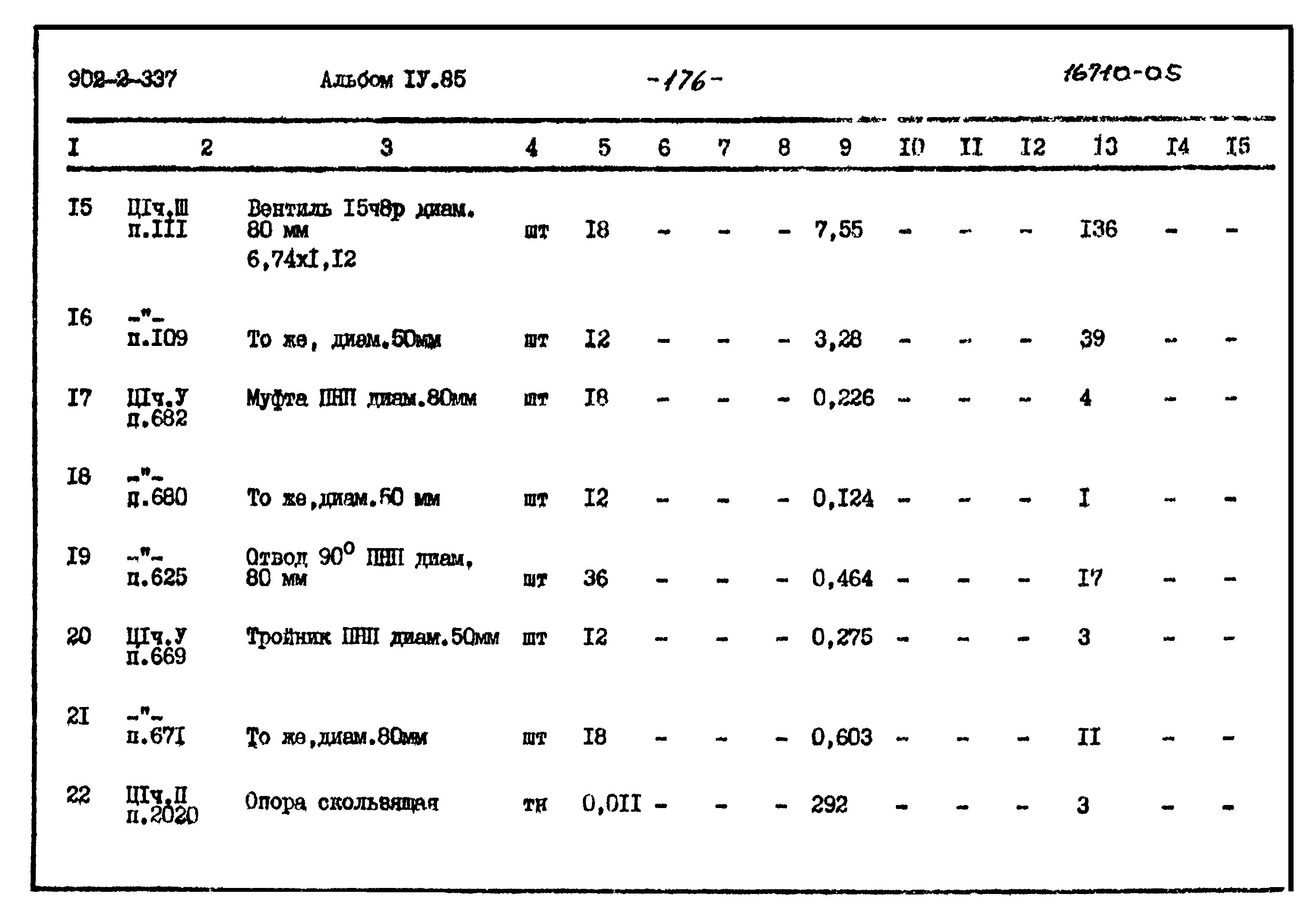 Типовой проект 902-2-337