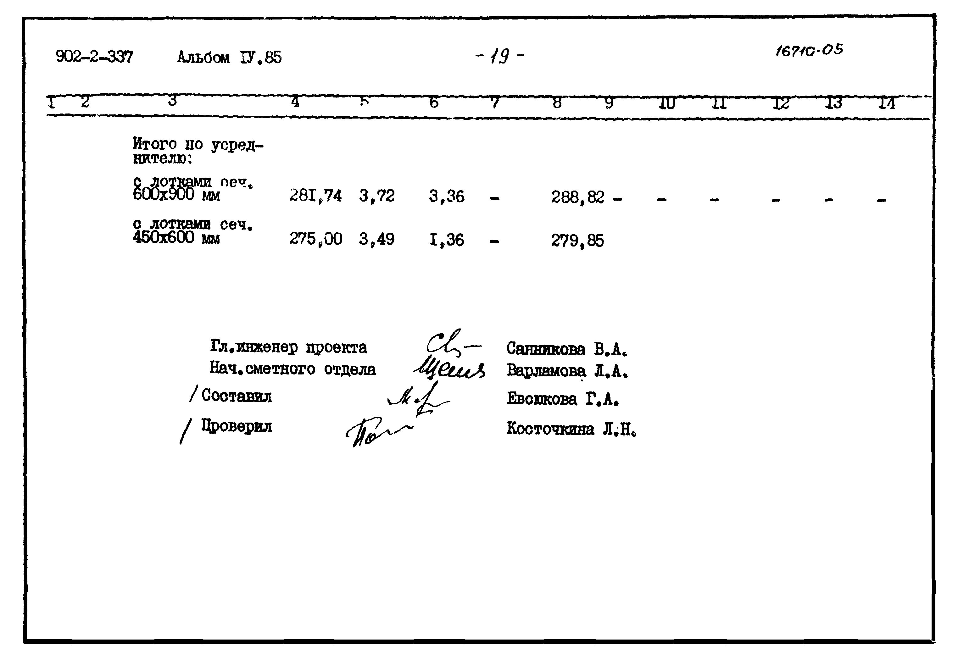 Типовой проект 902-2-337