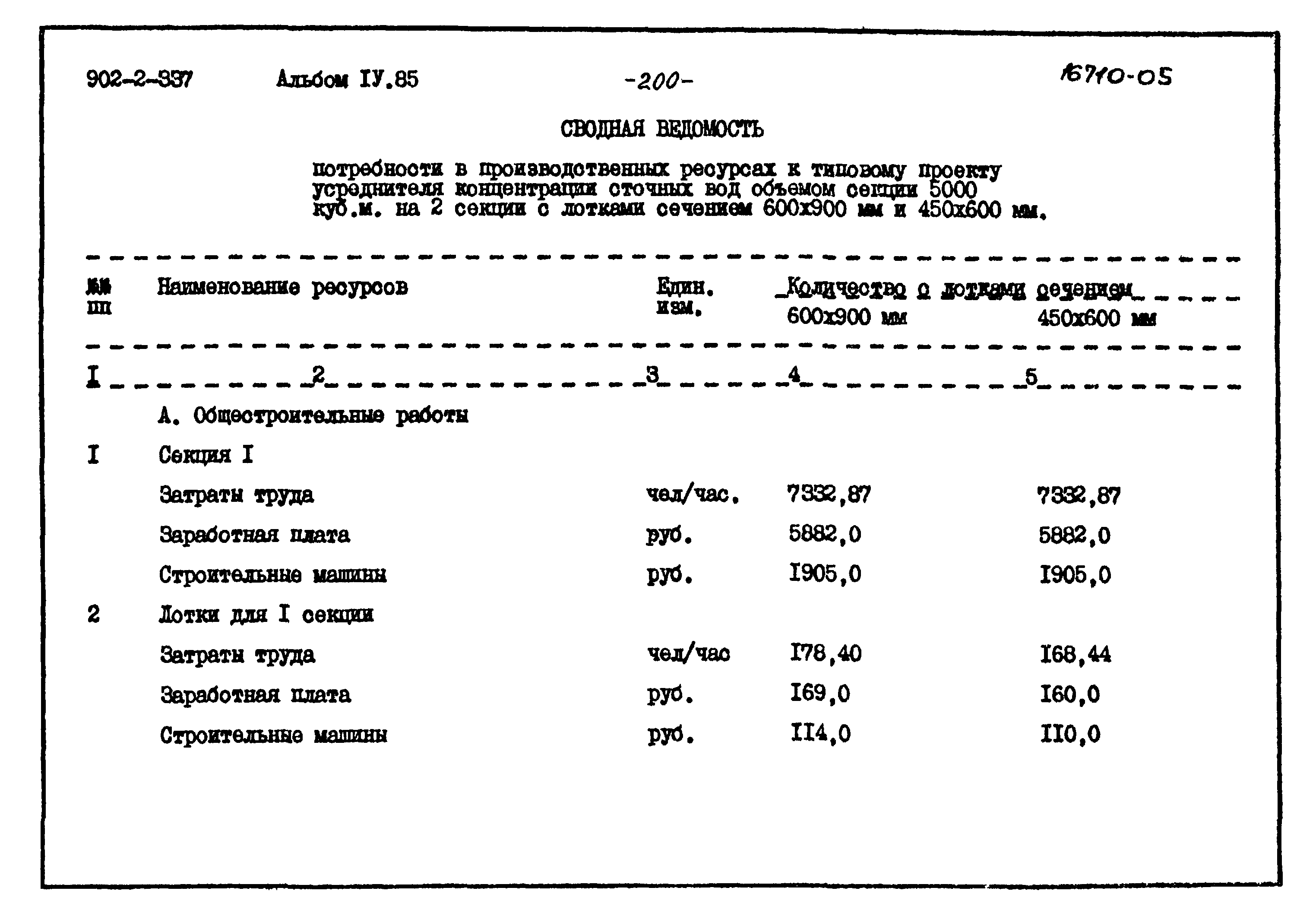 Типовой проект 902-2-337
