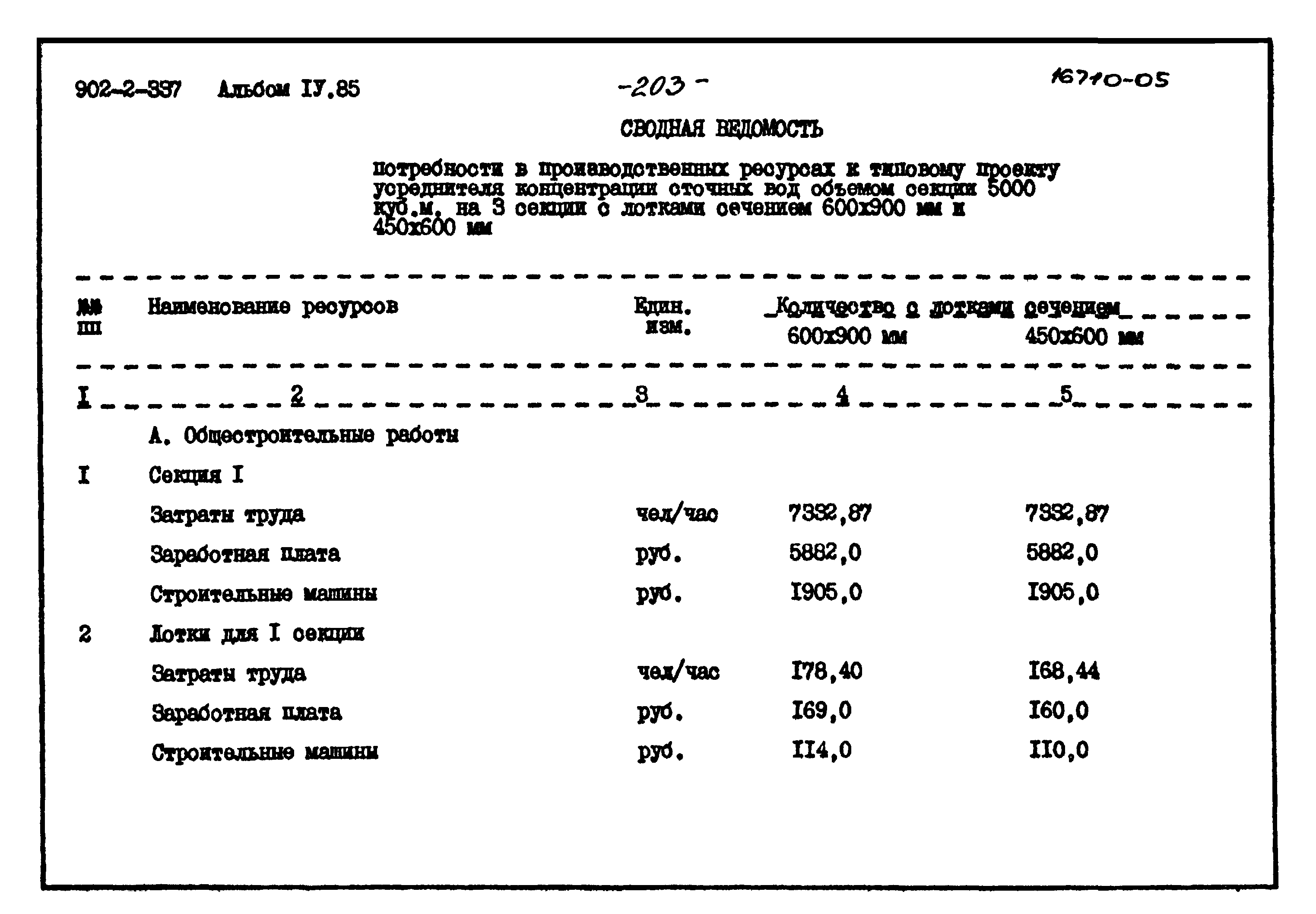 Типовой проект 902-2-337