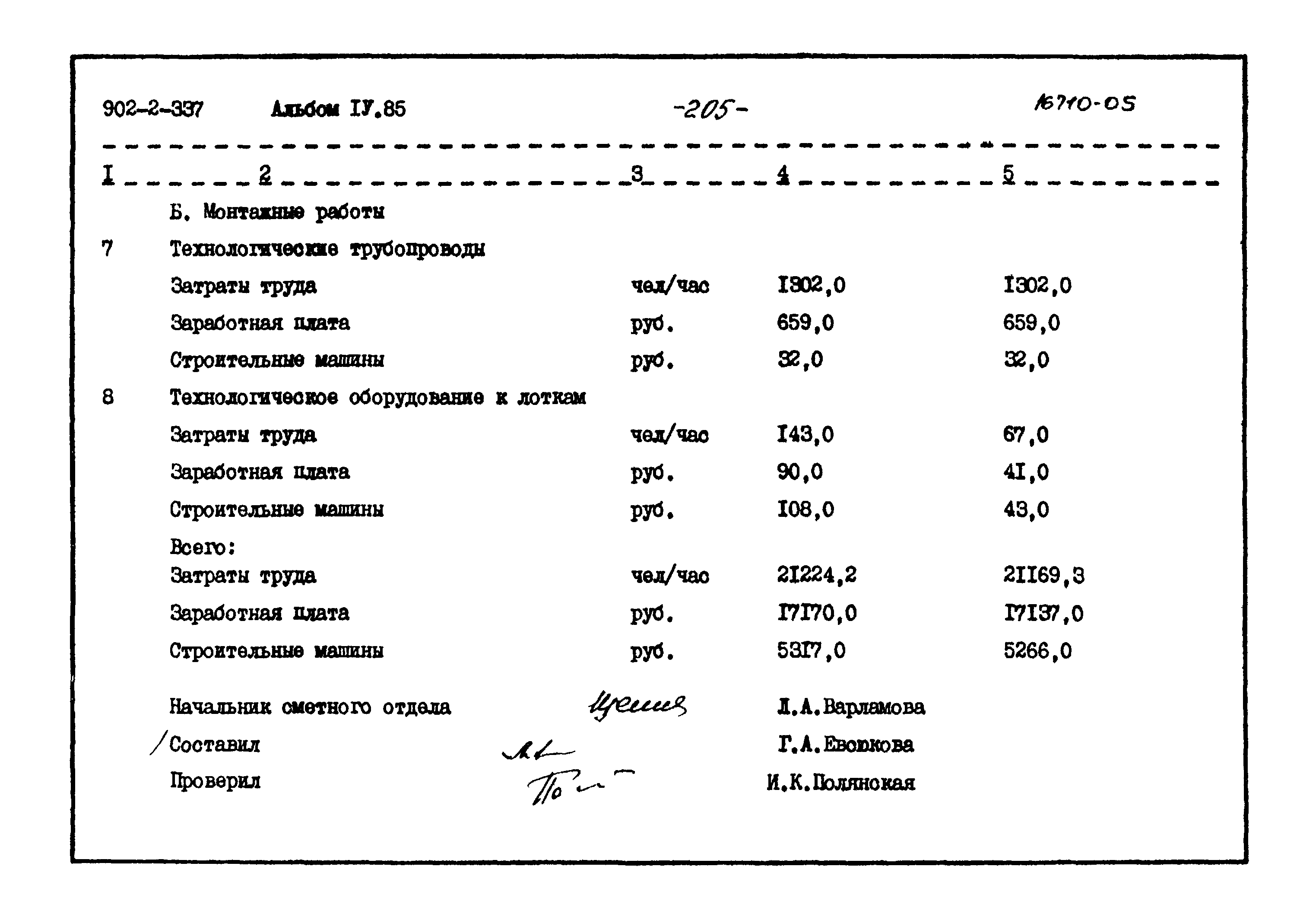 Типовой проект 902-2-337