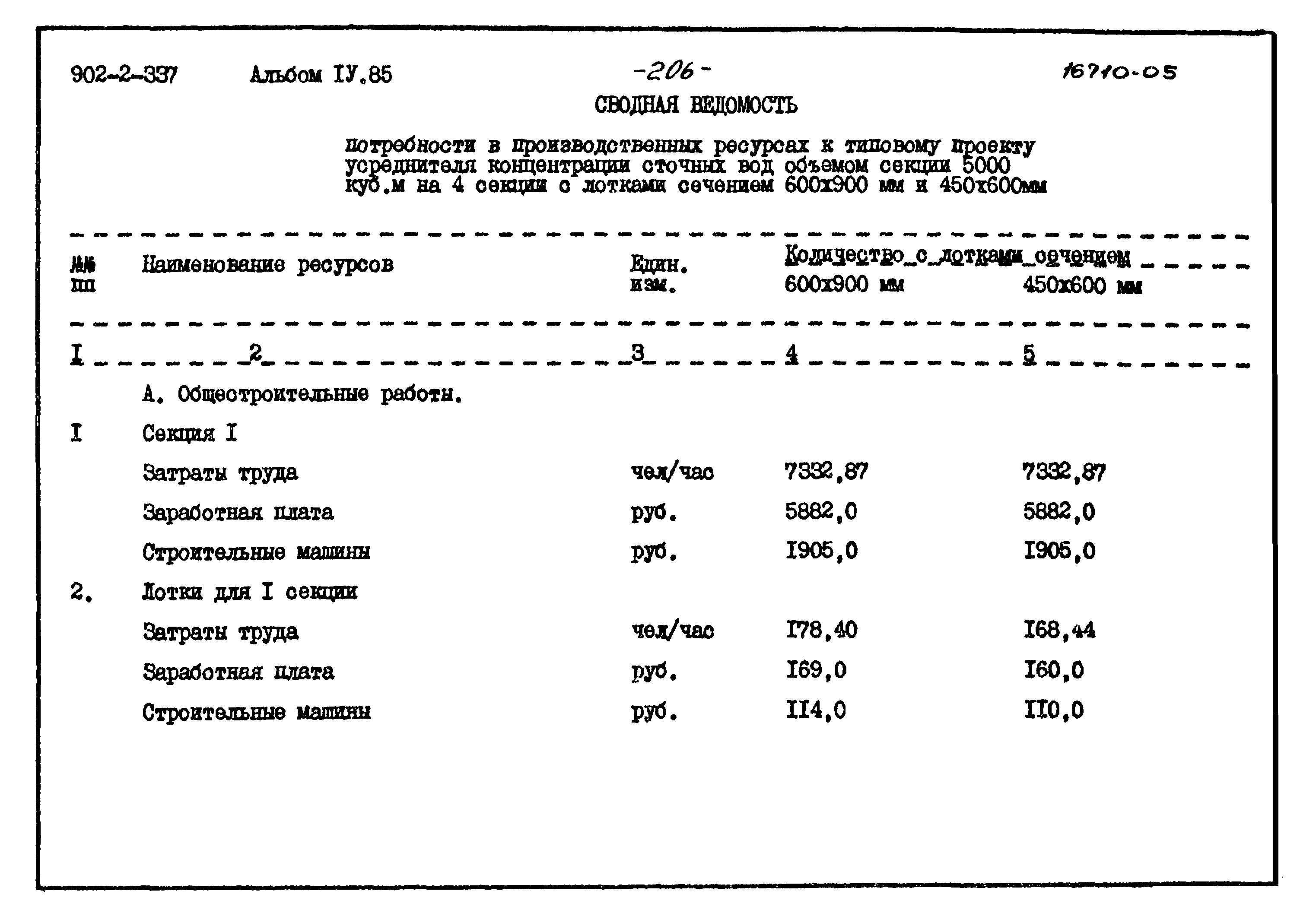 Типовой проект 902-2-337