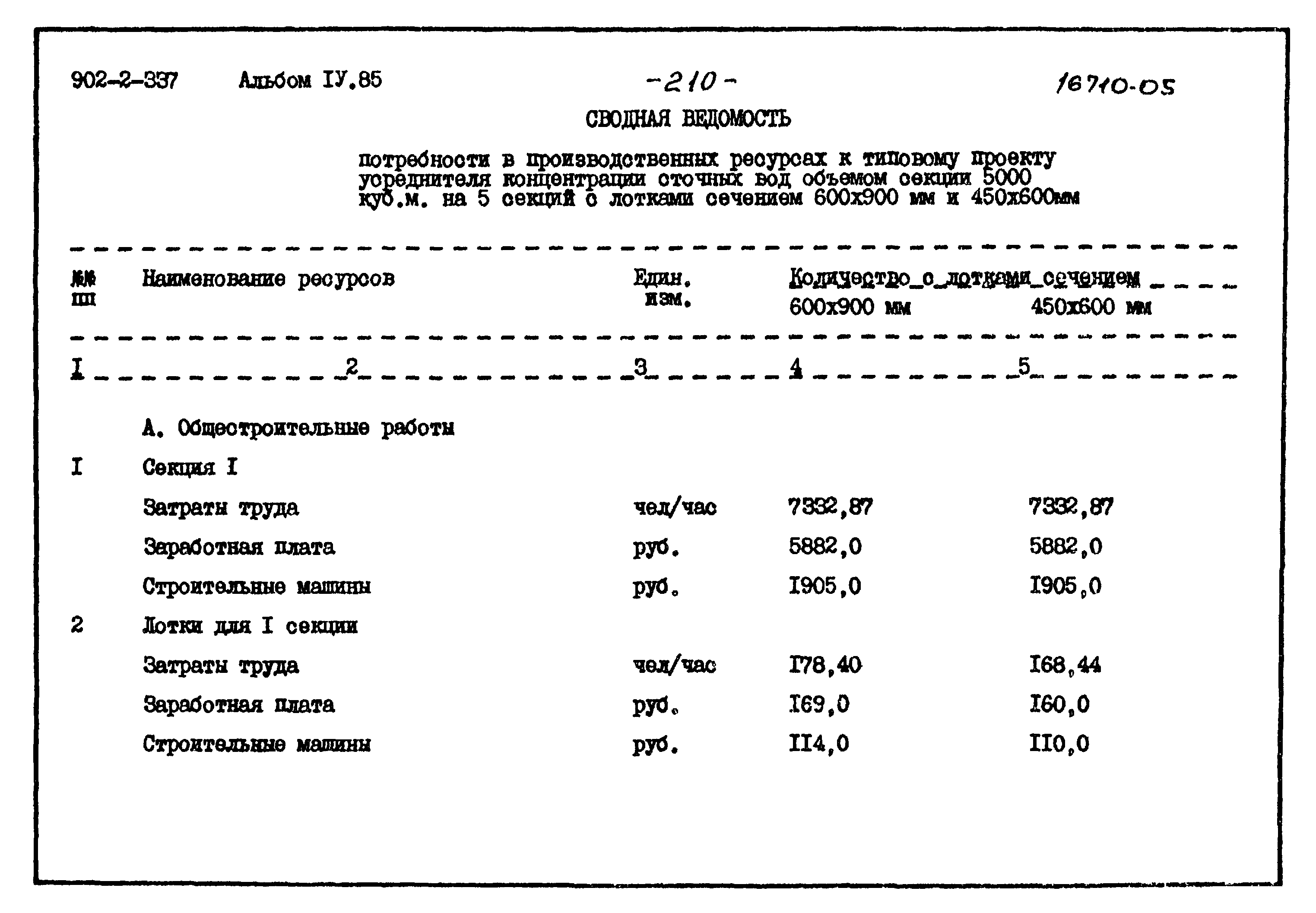 Типовой проект 902-2-337