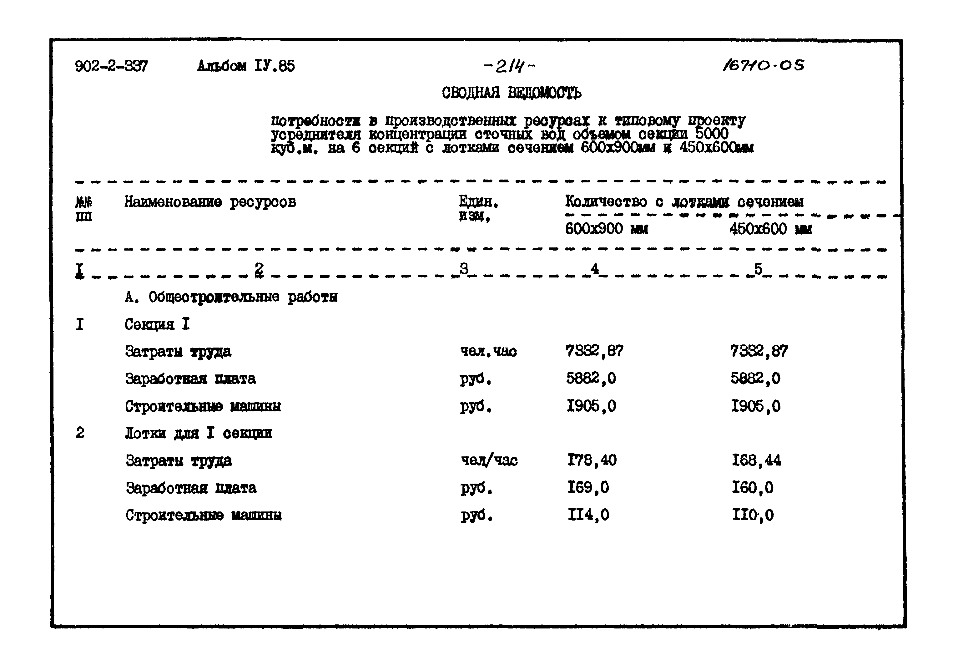 Типовой проект 902-2-337