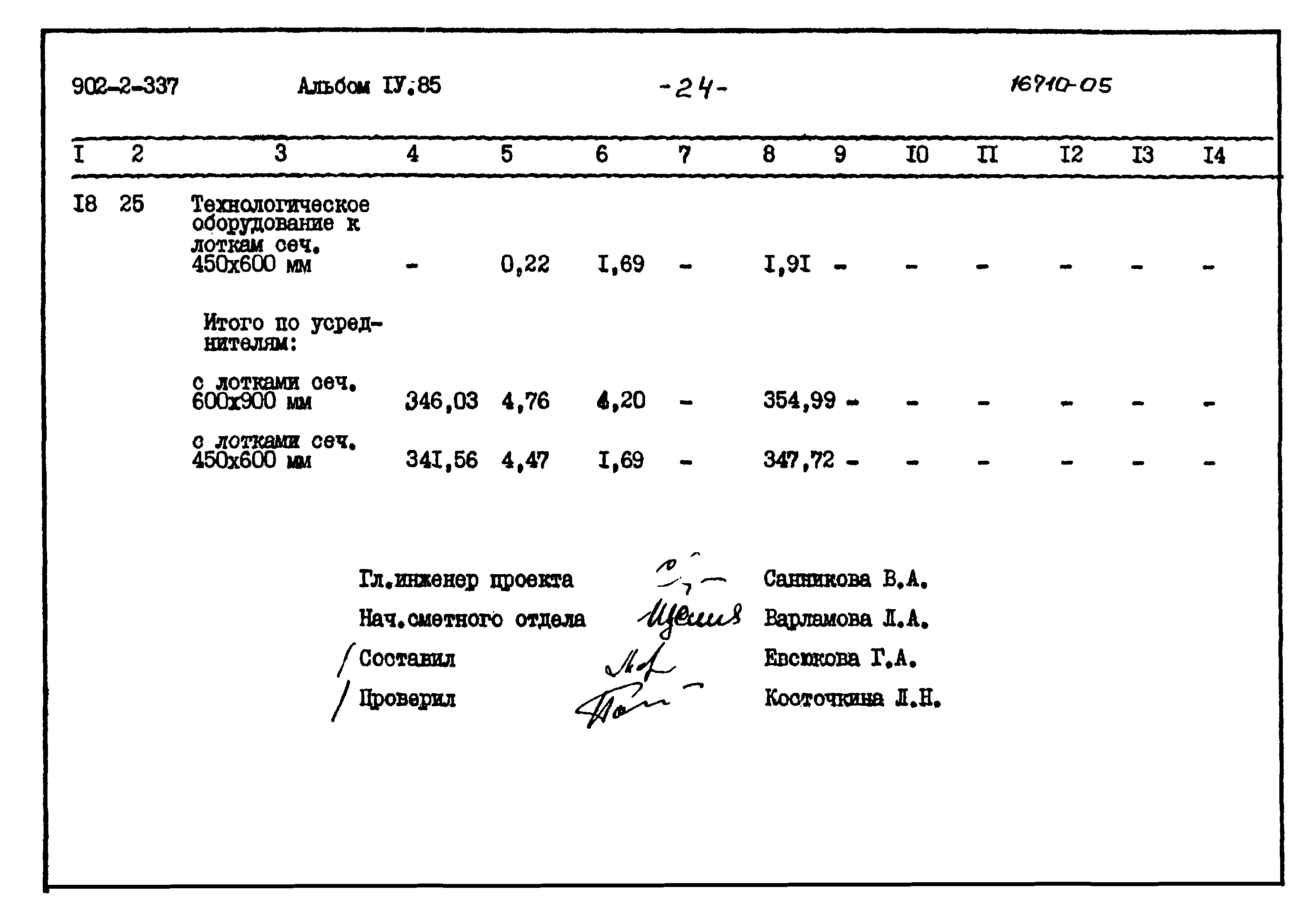Типовой проект 902-2-337