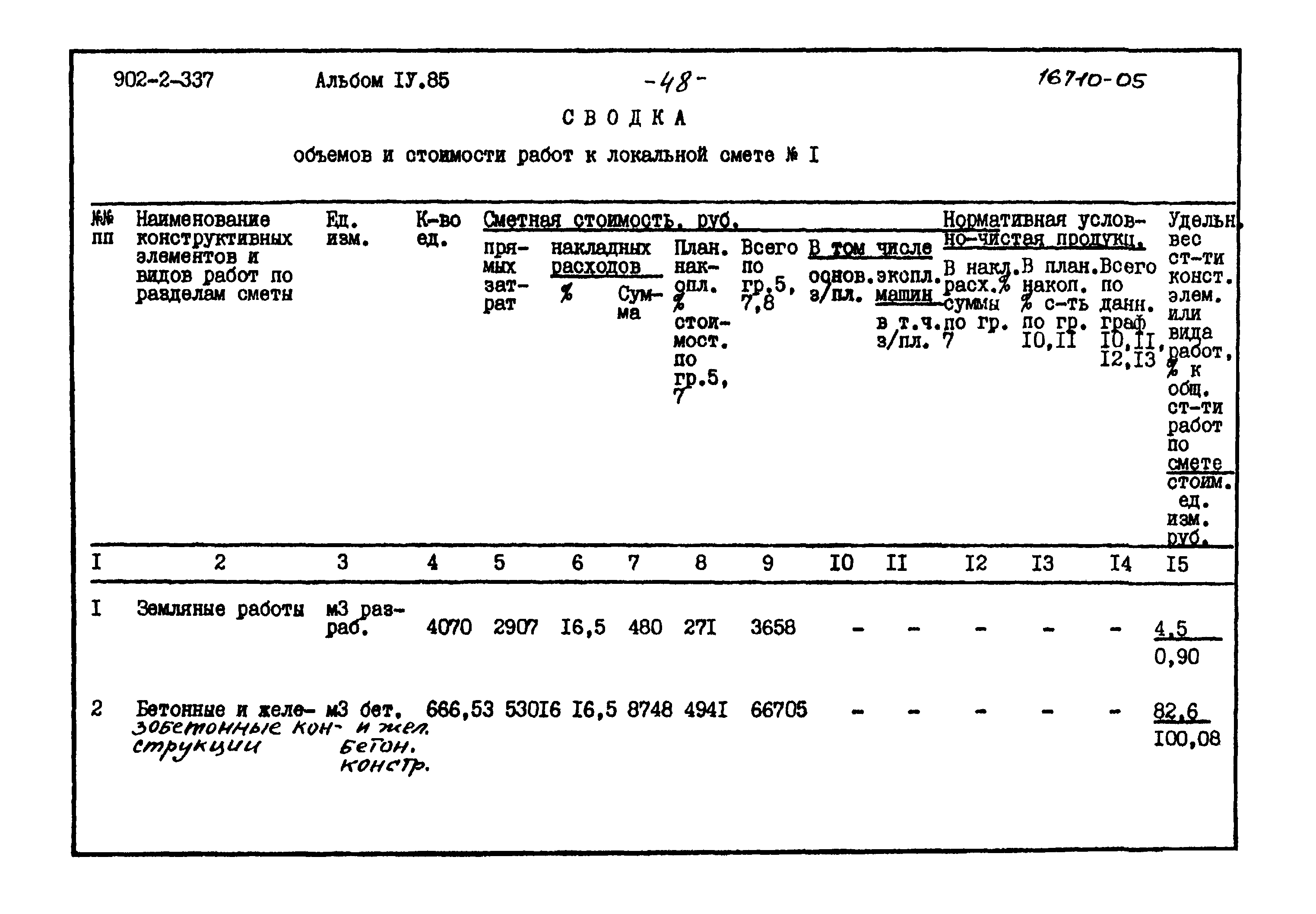 Типовой проект 902-2-337