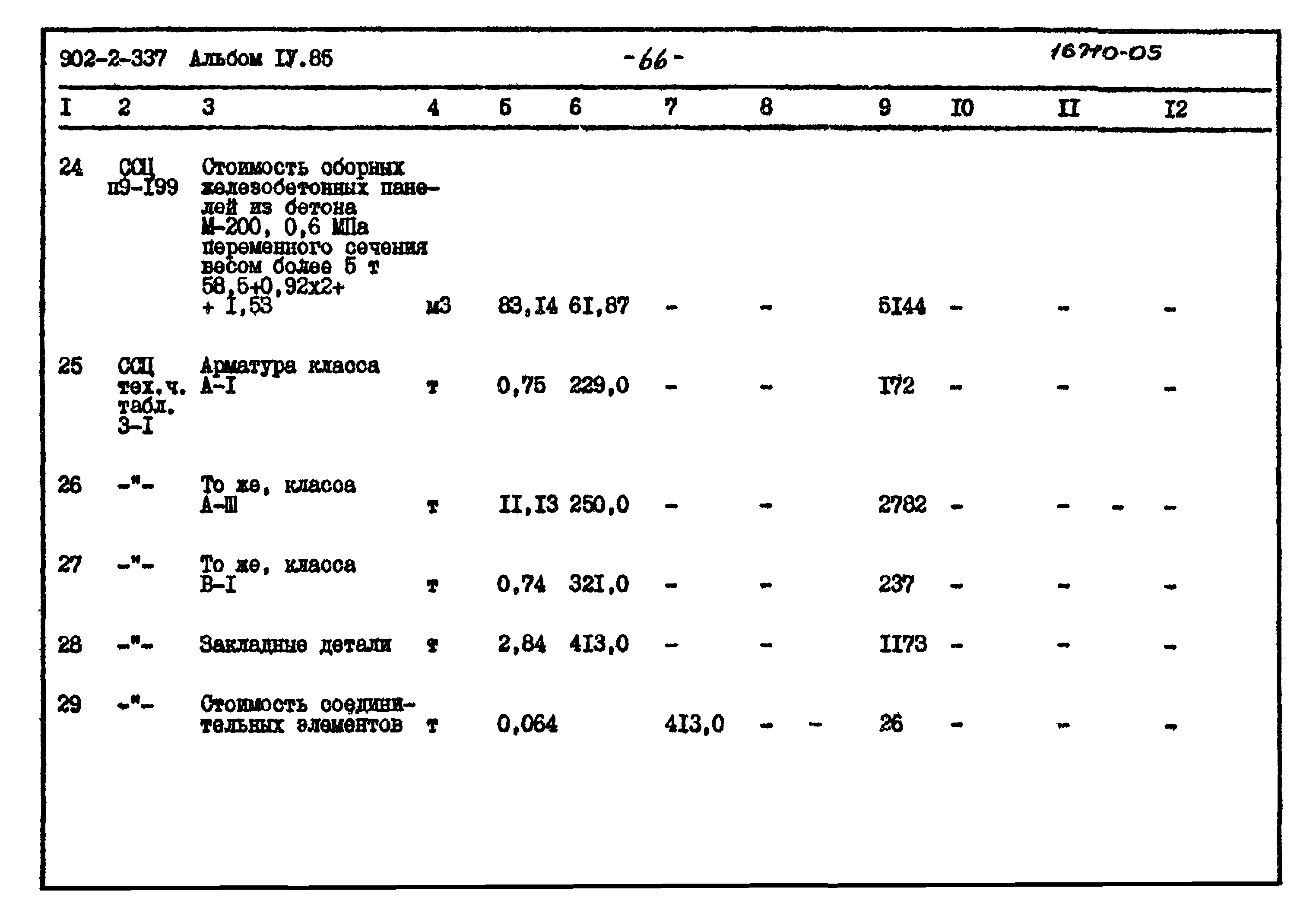 Типовой проект 902-2-337