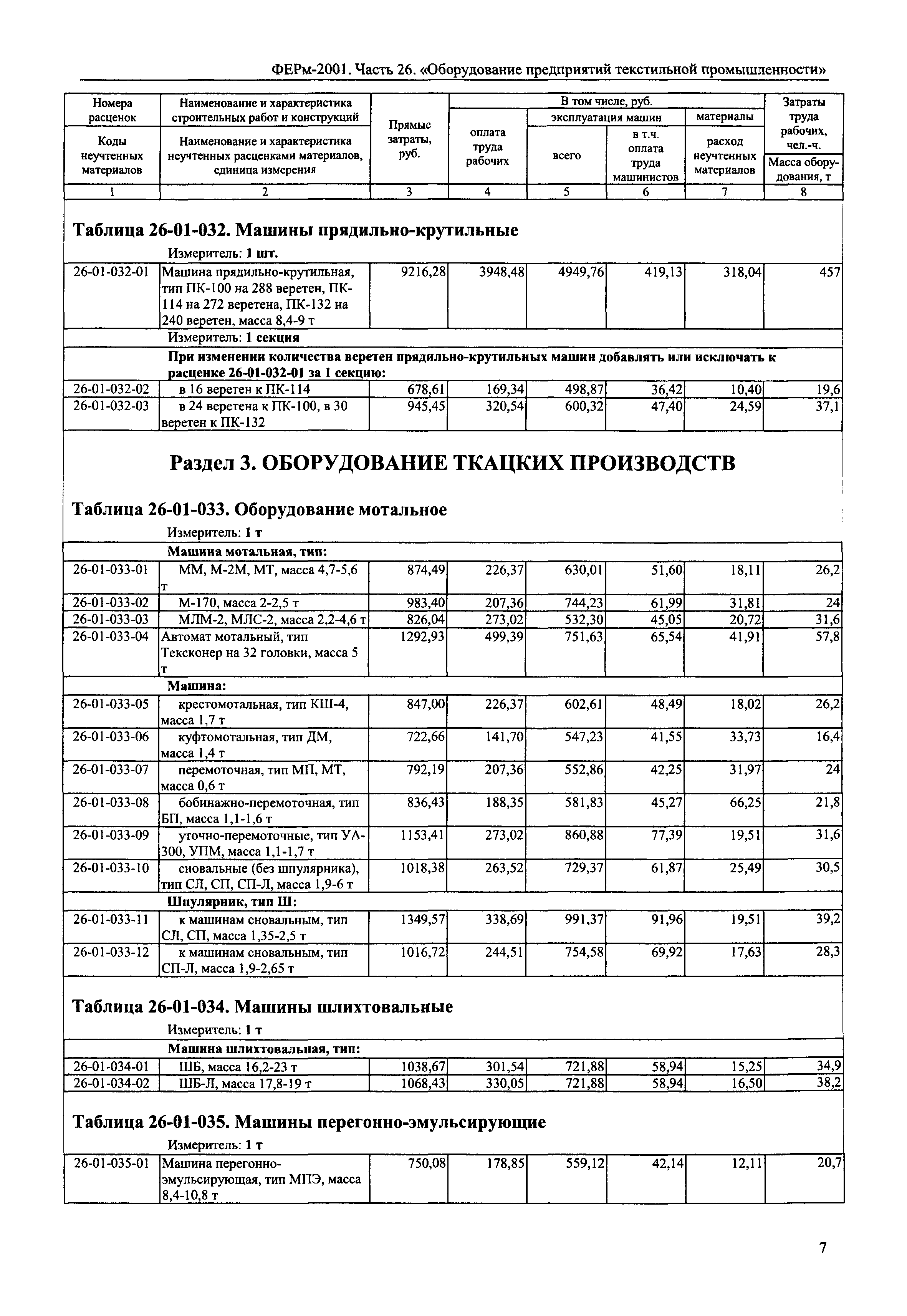 ФЕРм 2001-26