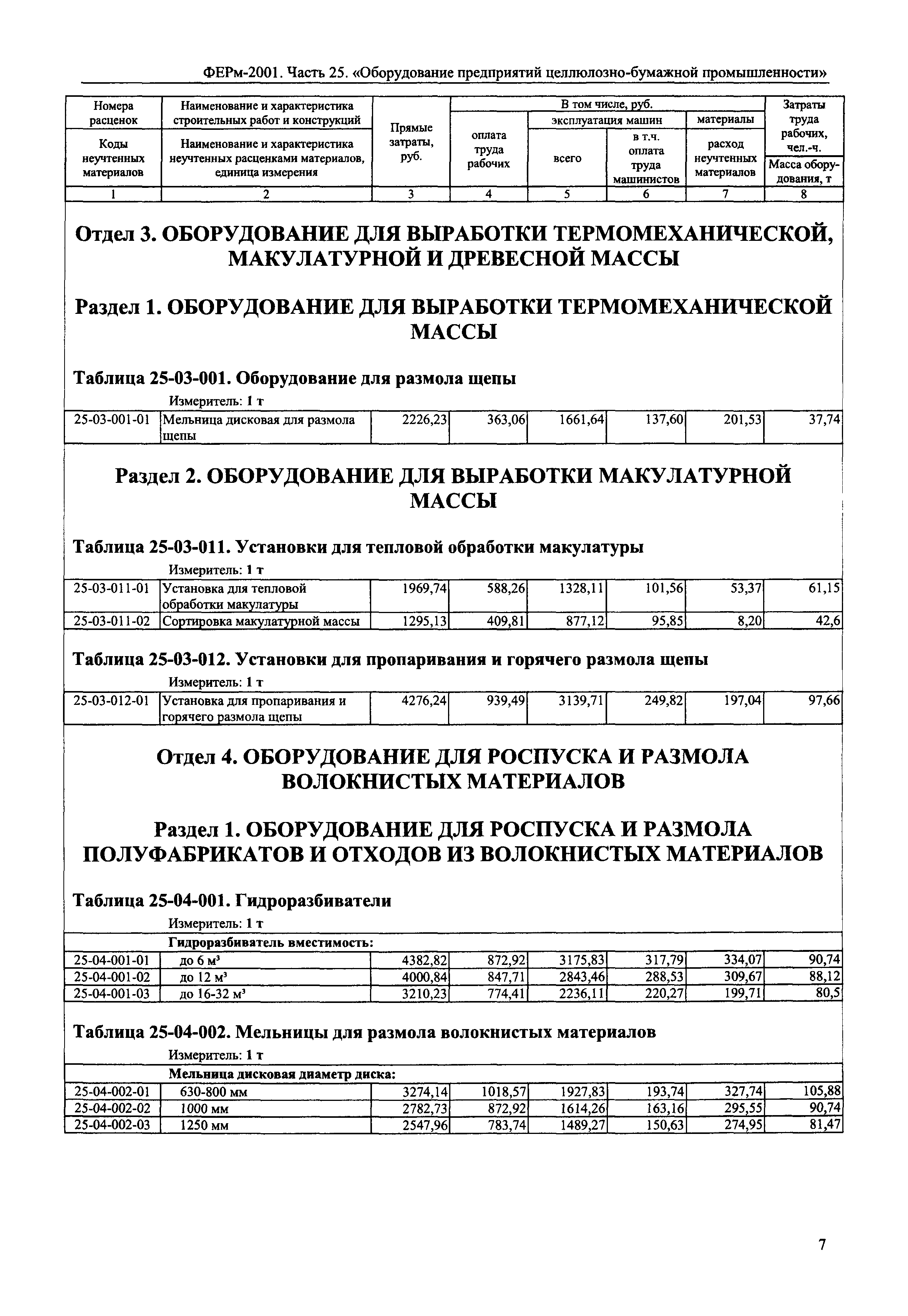 Скачать ФЕРм 2001-25 Часть 25. Оборудование предприятий целлюлозно-бумажной  промышленности (редакция 2014 г.). Оборудование предприятий  целлюлозно-бумажной промышленности. Федеральные единичные расценки на  монтаж оборудования