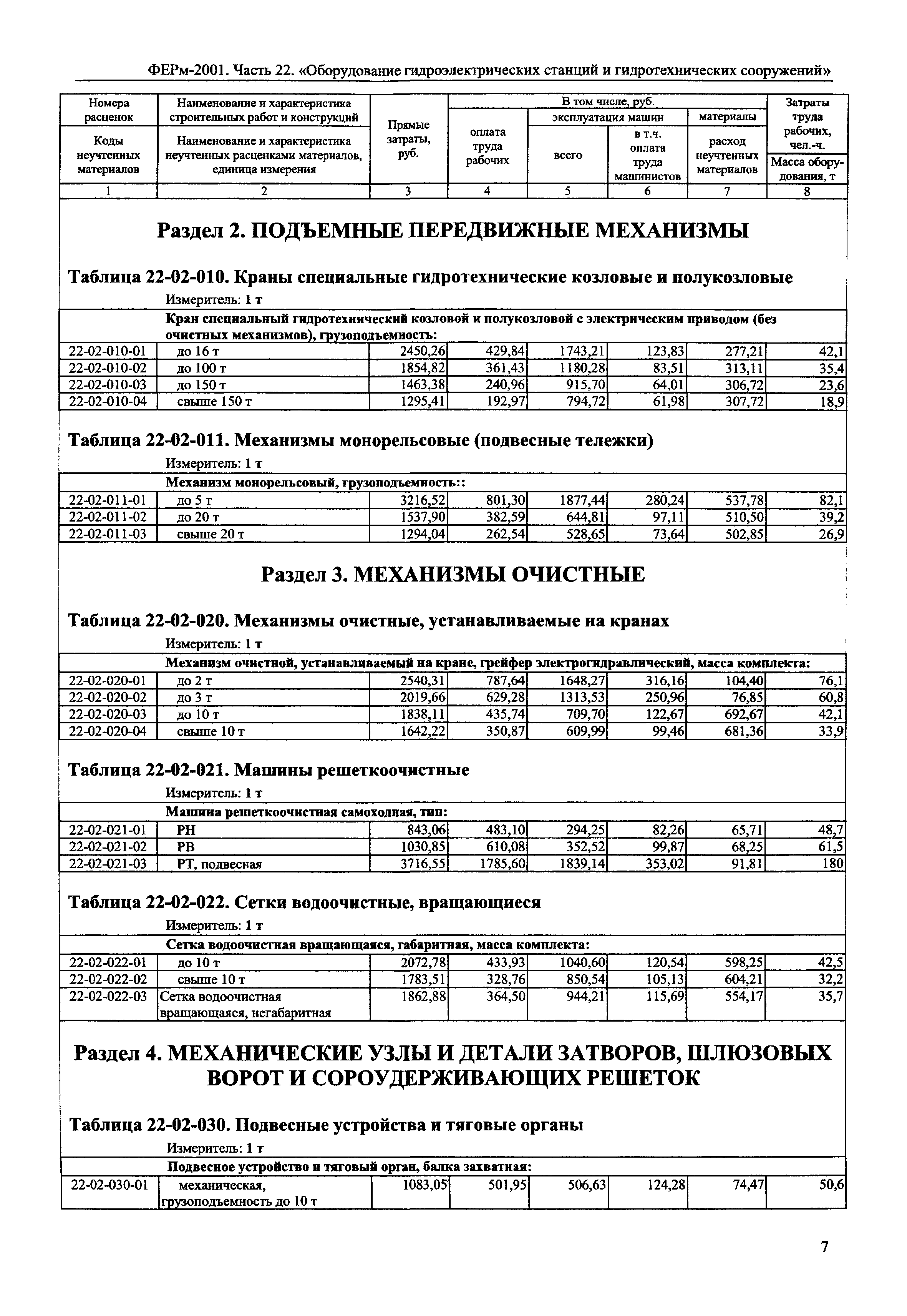 ФЕРм 2001-22