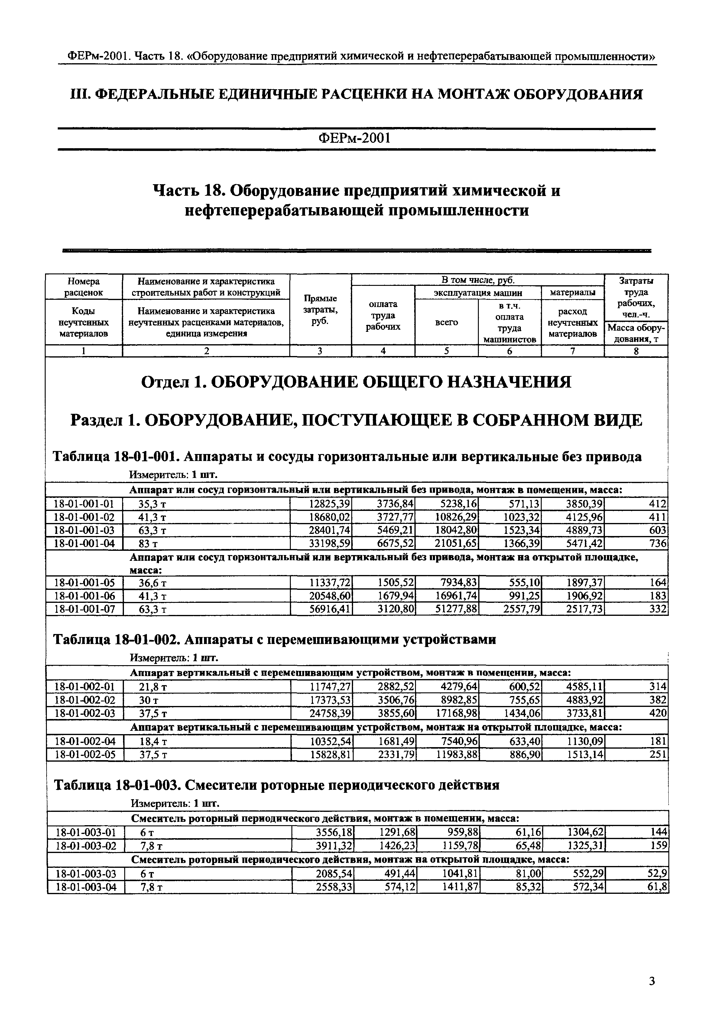 ФЕРм 2001-18