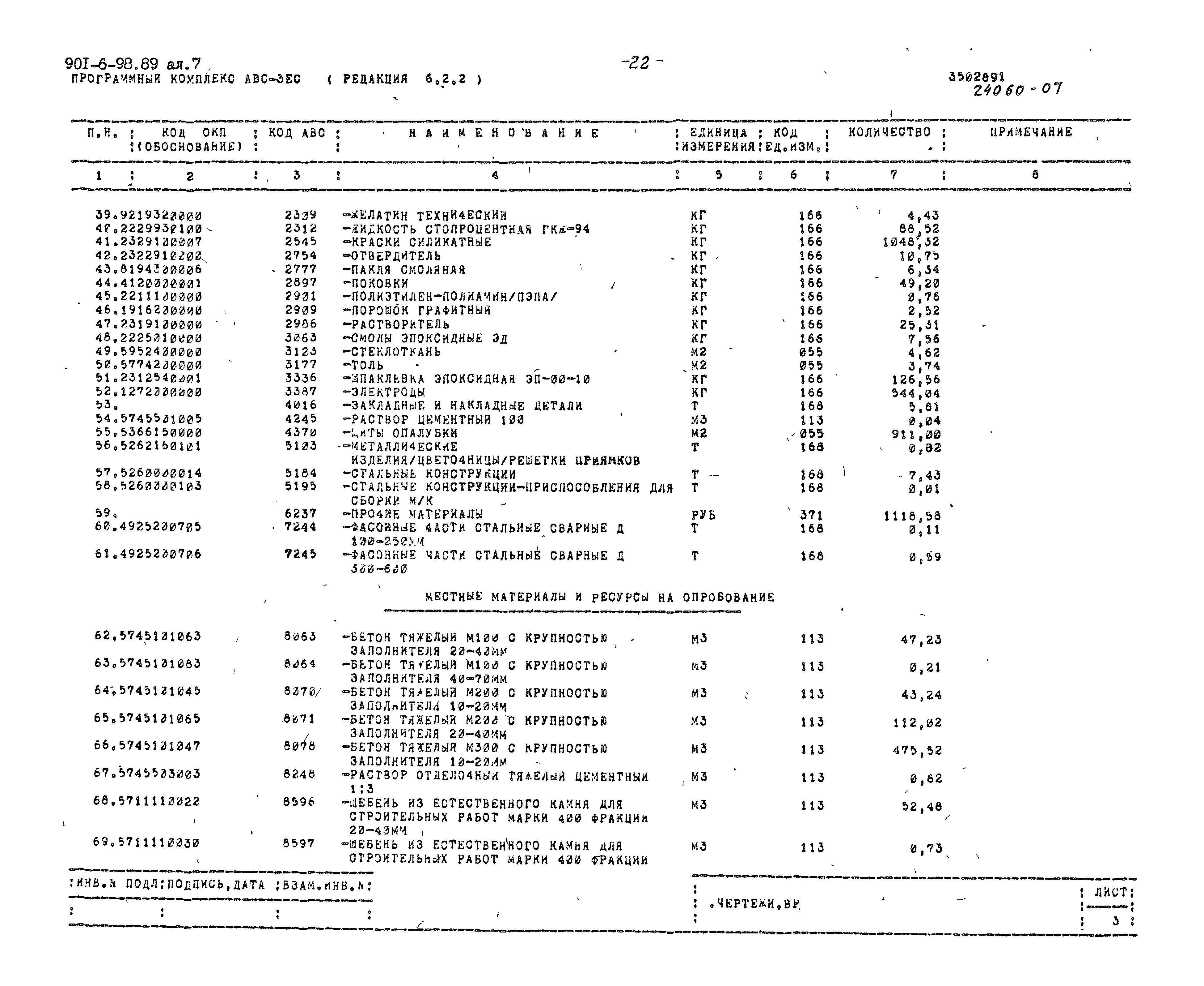 Типовой проект 901-6-98.89