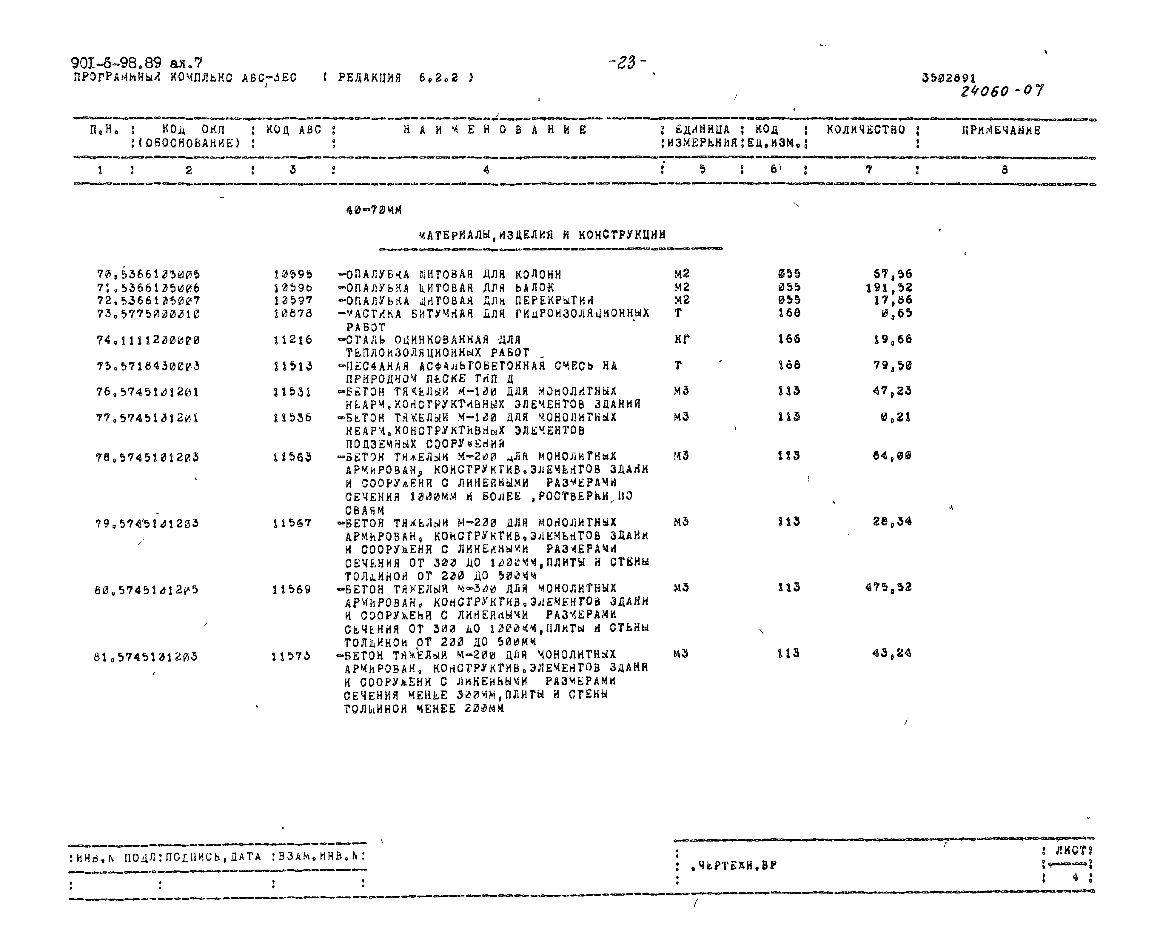 Типовой проект 901-6-98.89