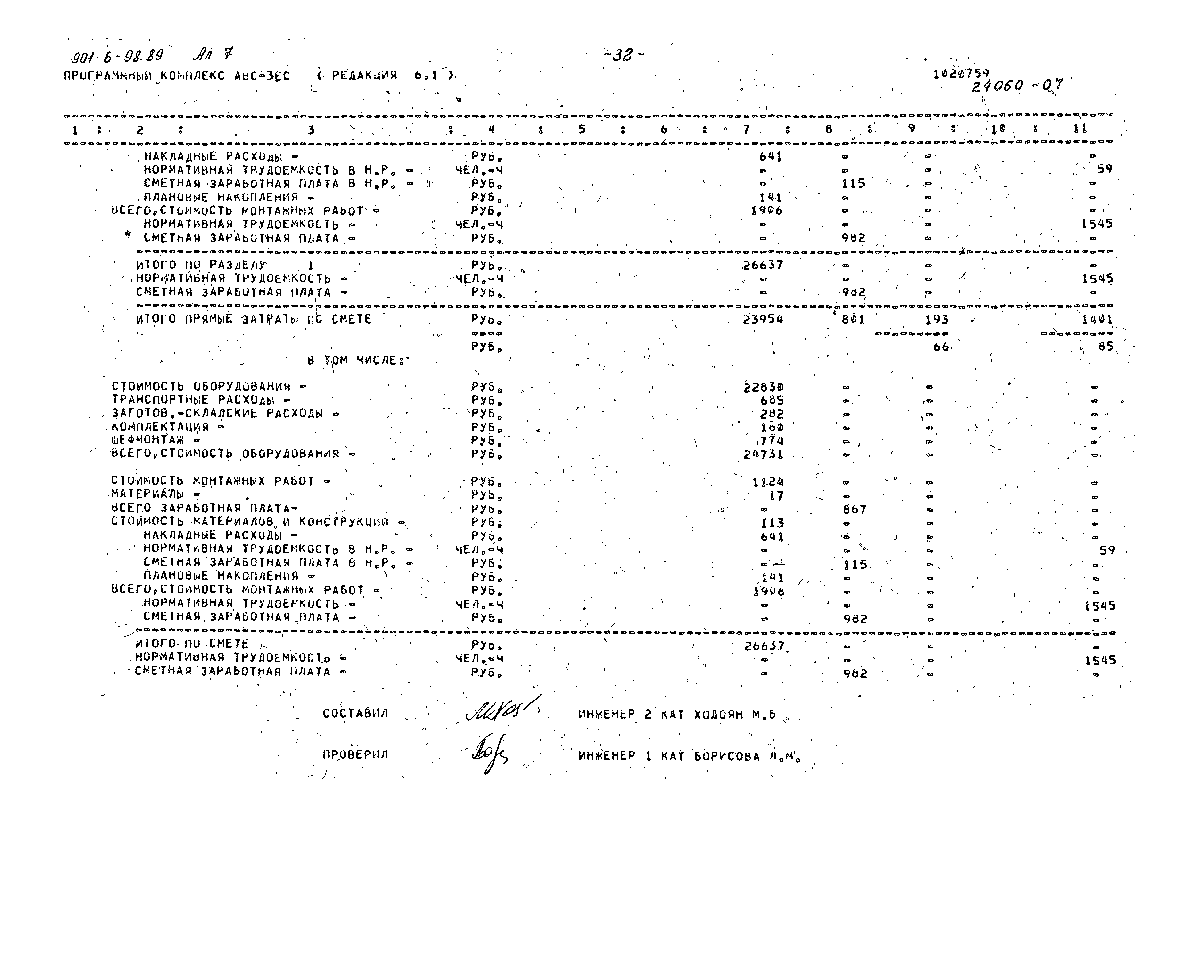 Типовой проект 901-6-98.89