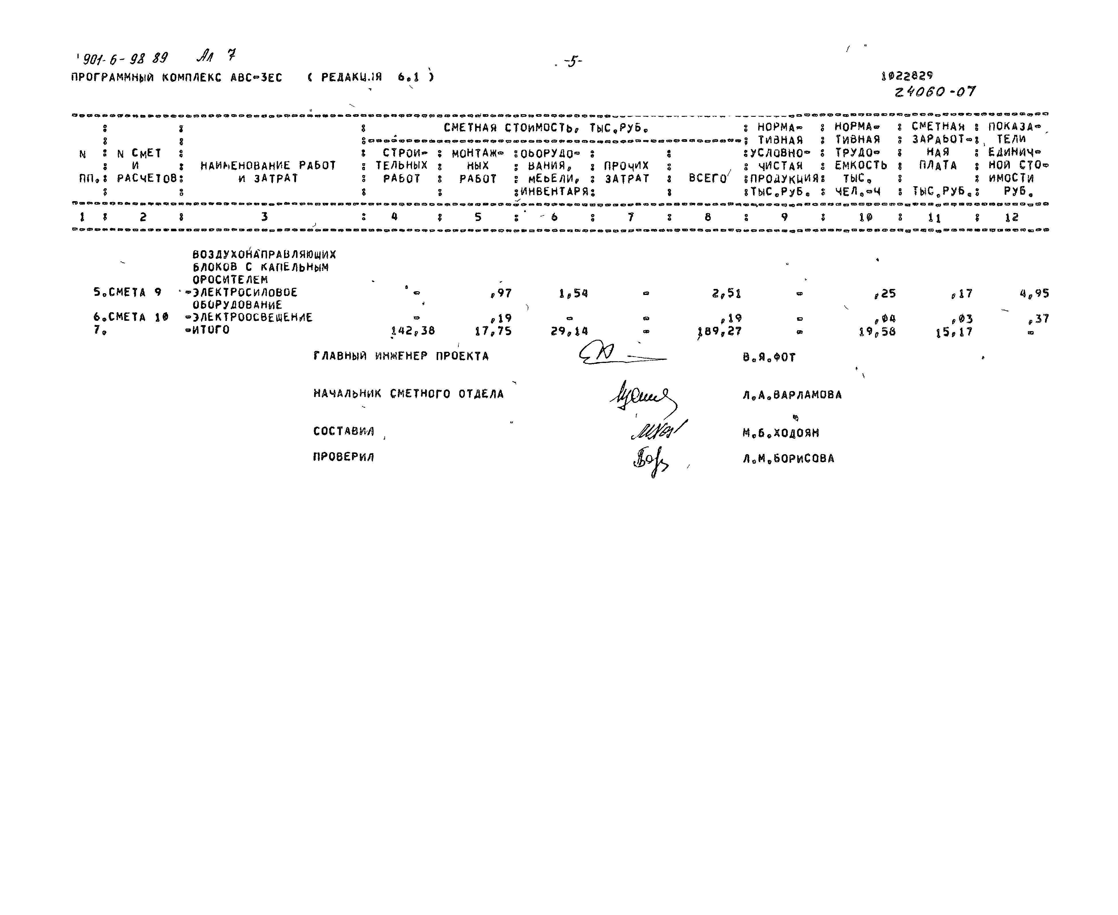 Типовой проект 901-6-98.89