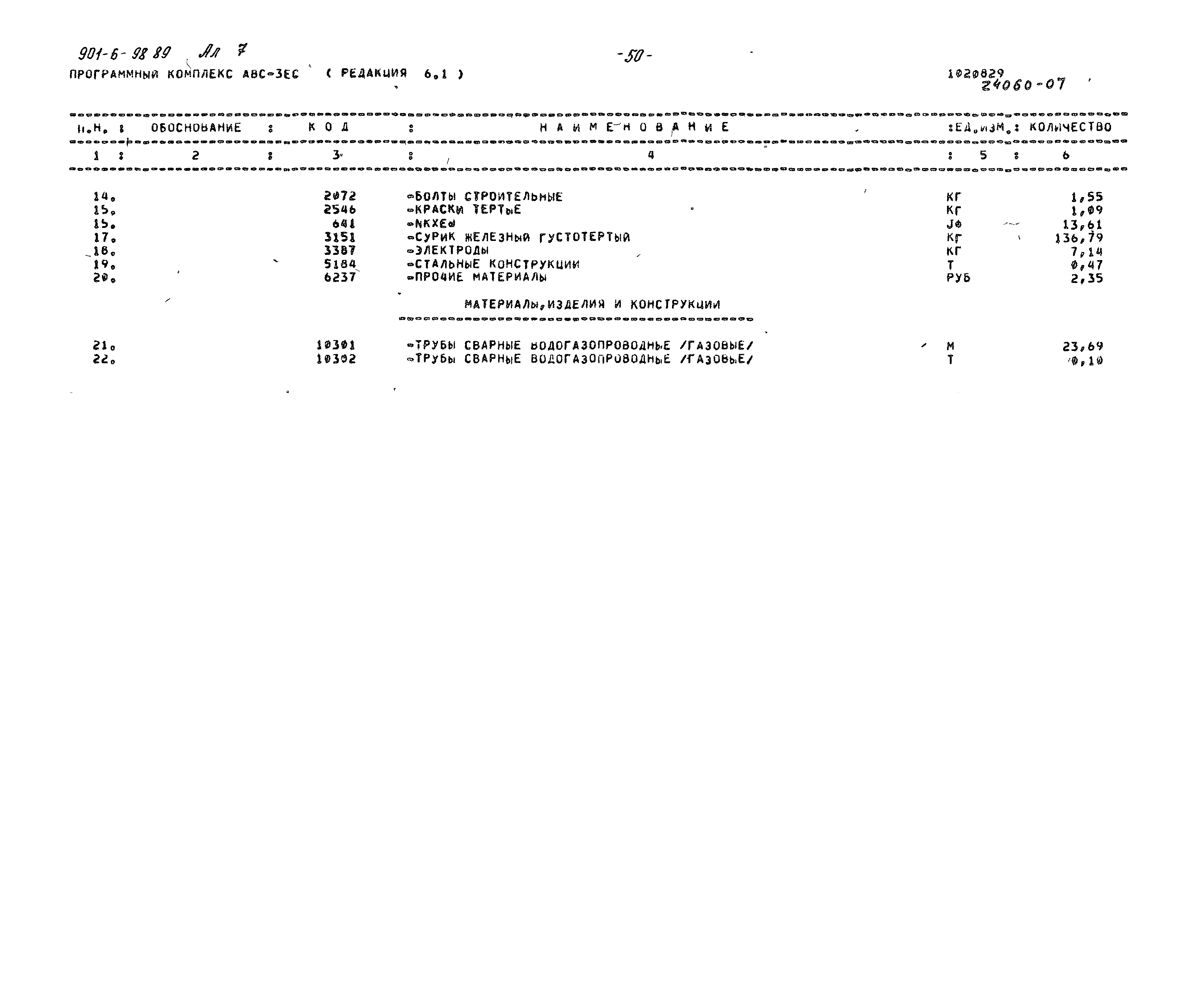 Типовой проект 901-6-98.89