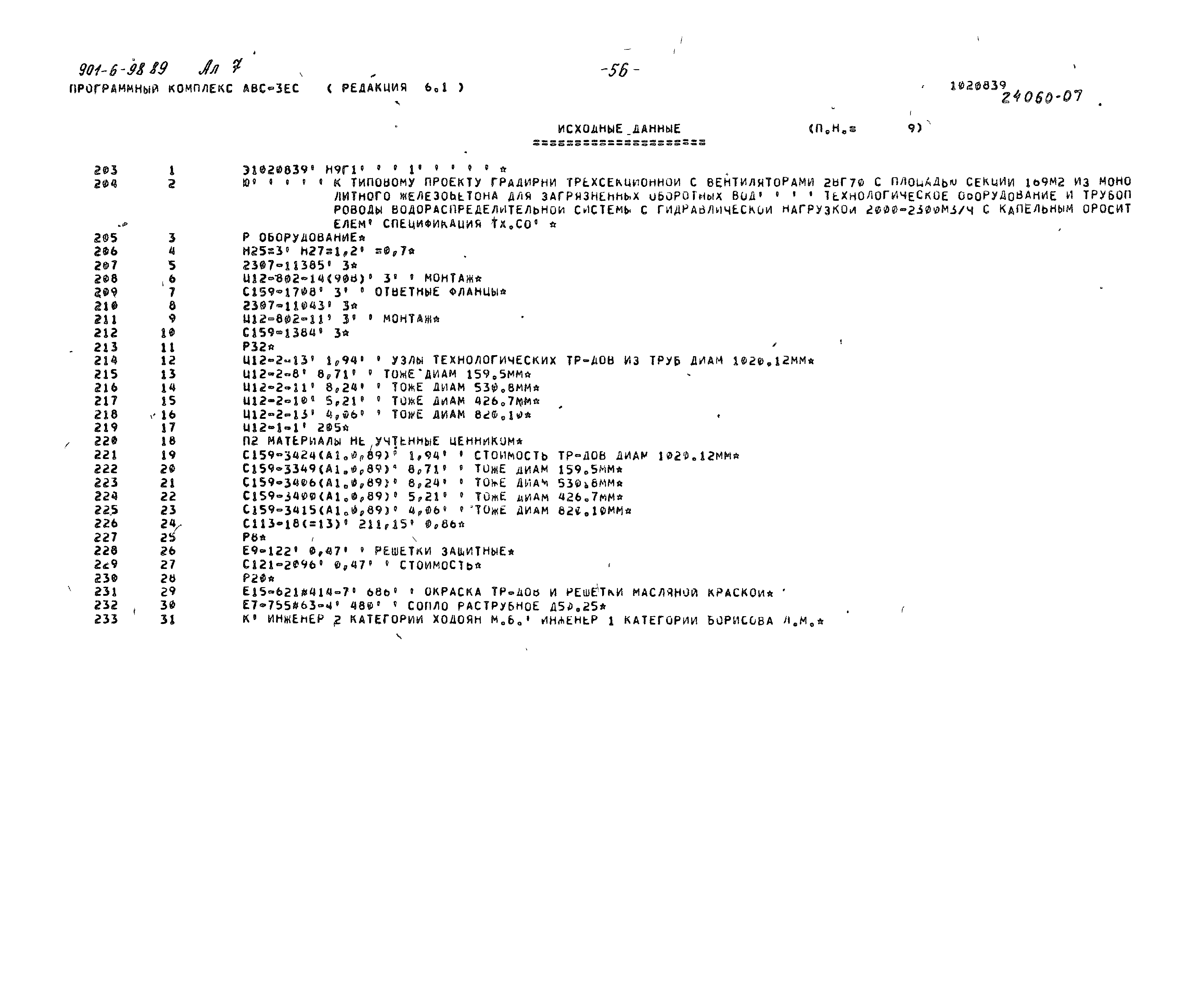 Типовой проект 901-6-98.89