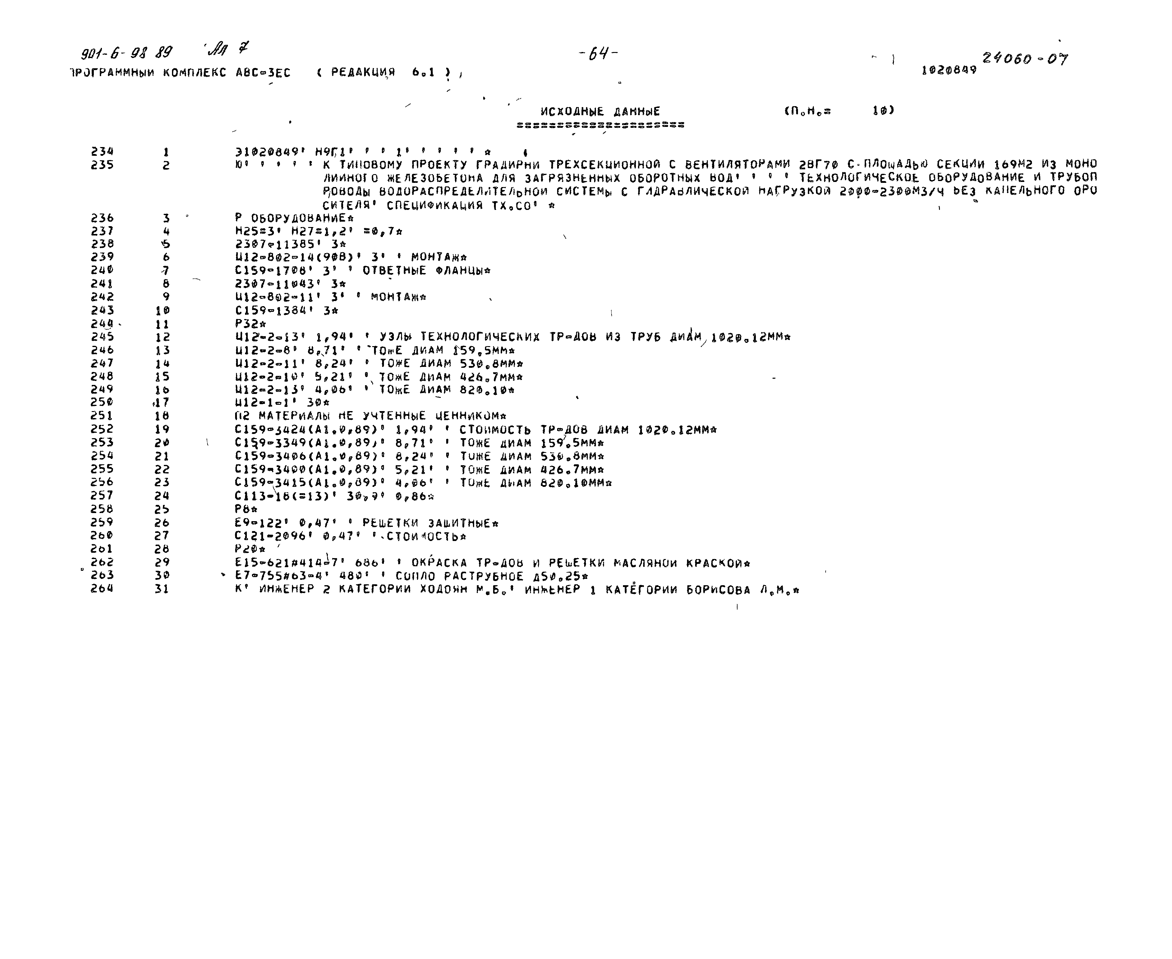 Типовой проект 901-6-98.89