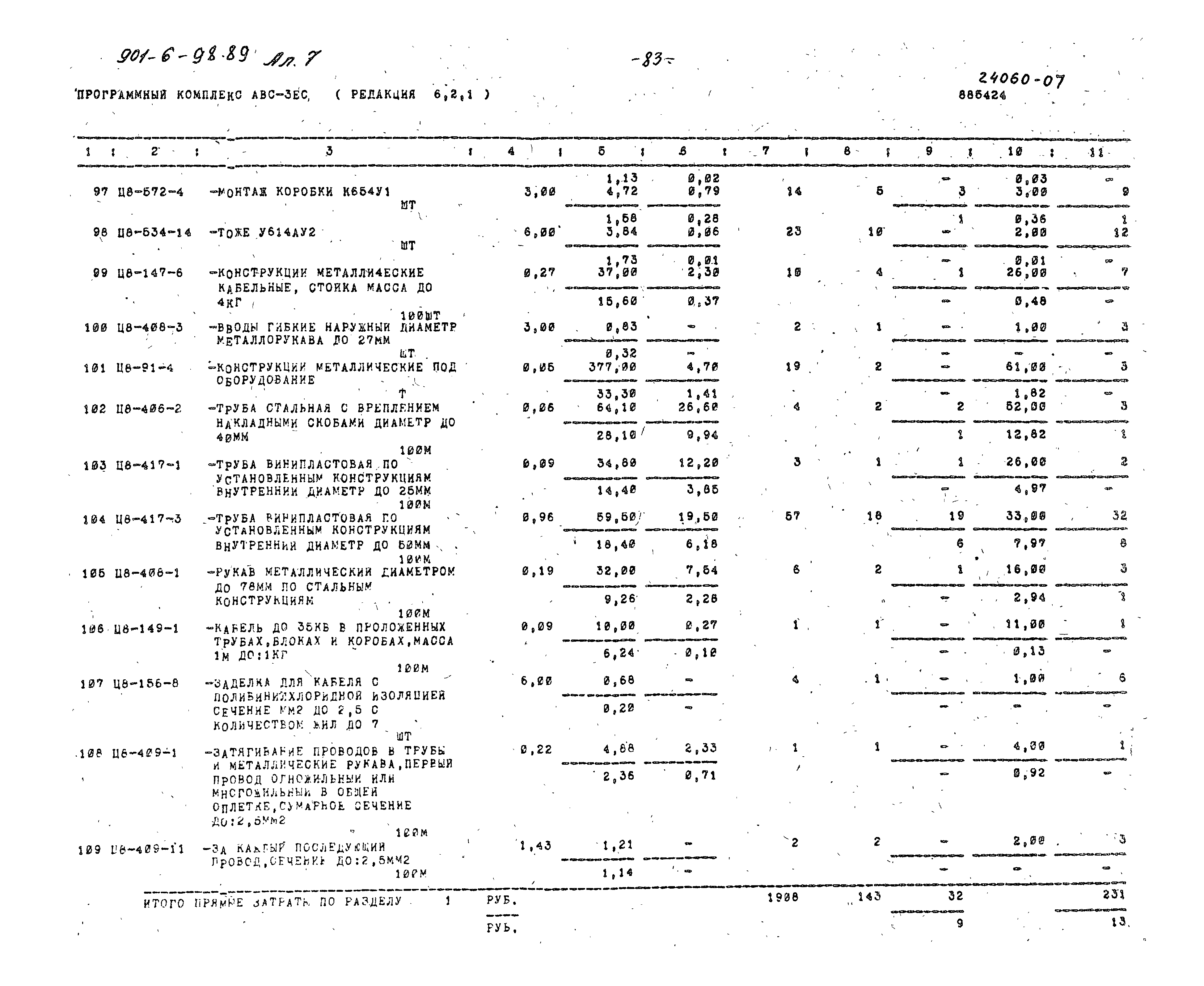 Типовой проект 901-6-98.89