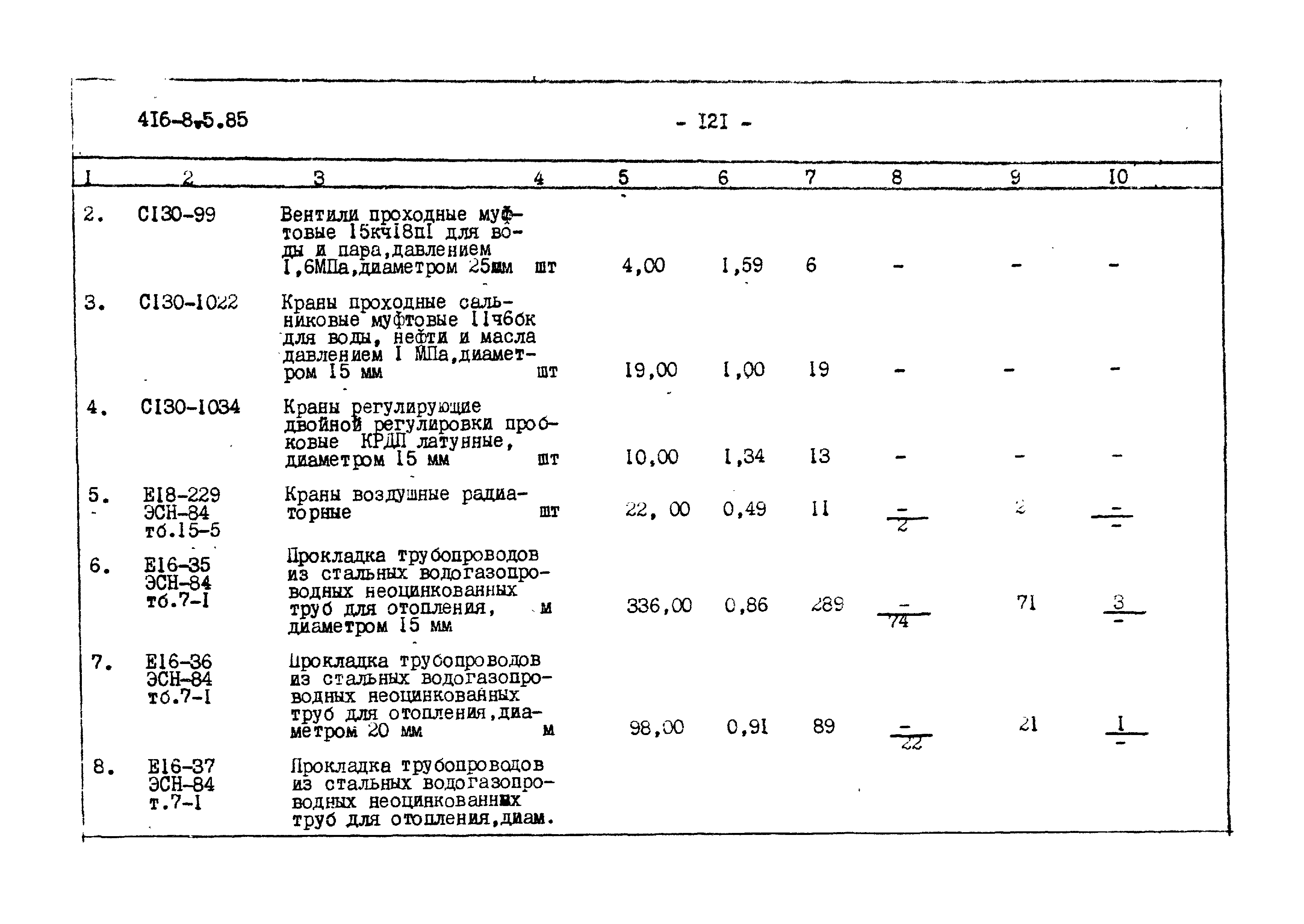 Типовой проект 416-8-5.85