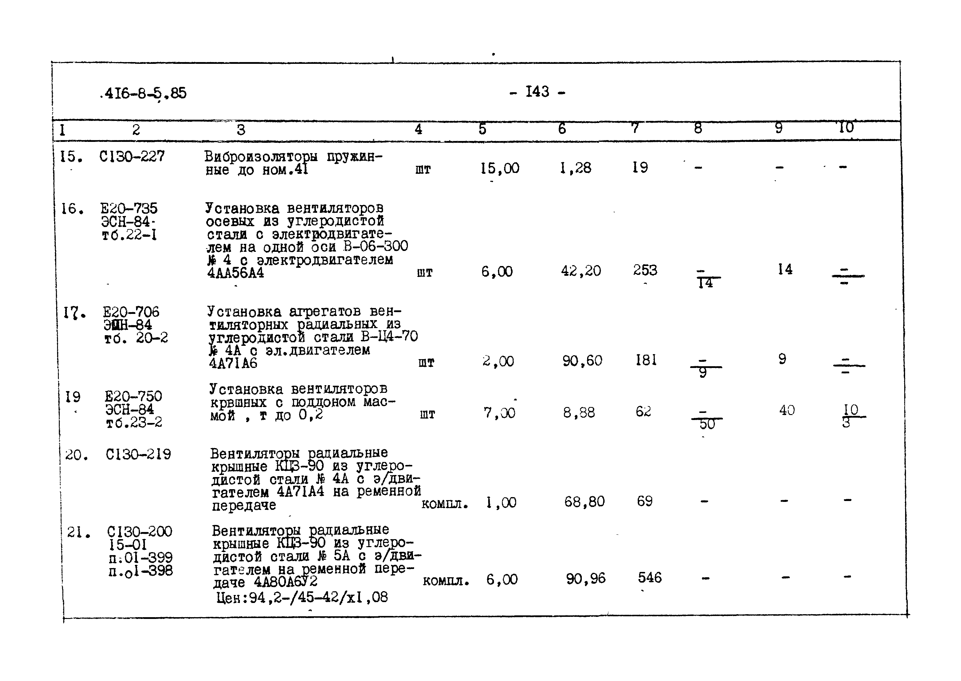 Типовой проект 416-8-5.85