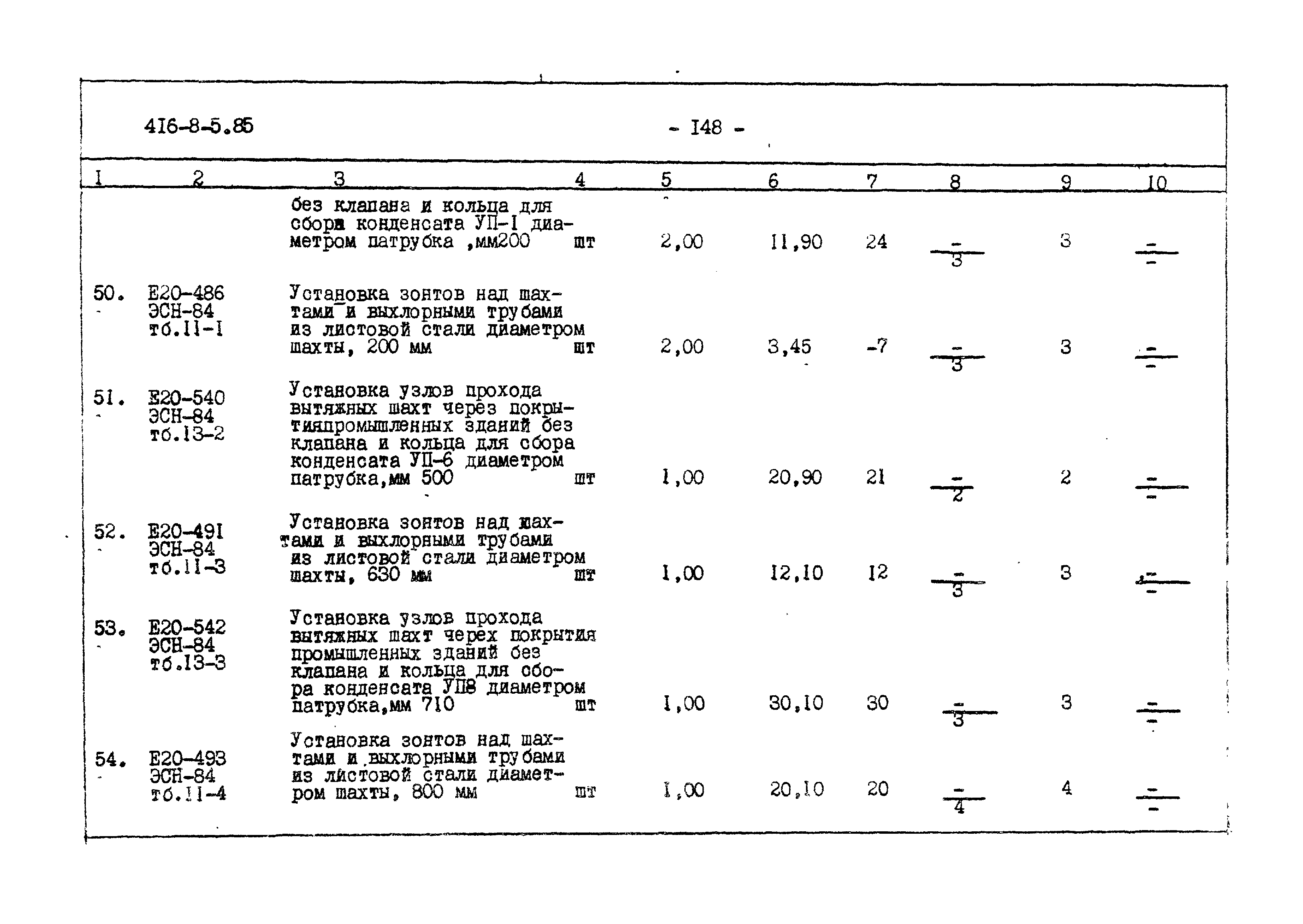 Типовой проект 416-8-5.85