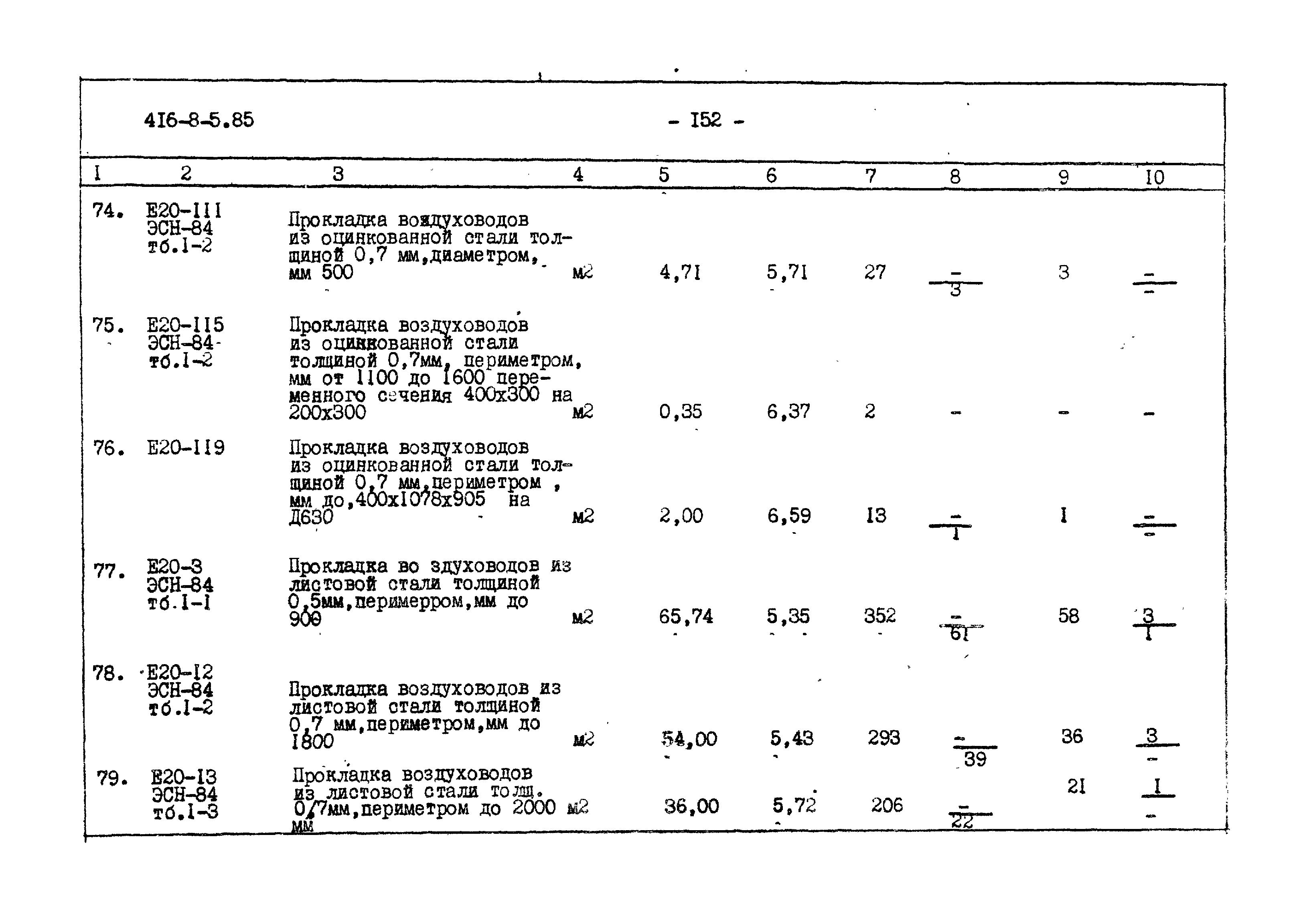 Типовой проект 416-8-5.85