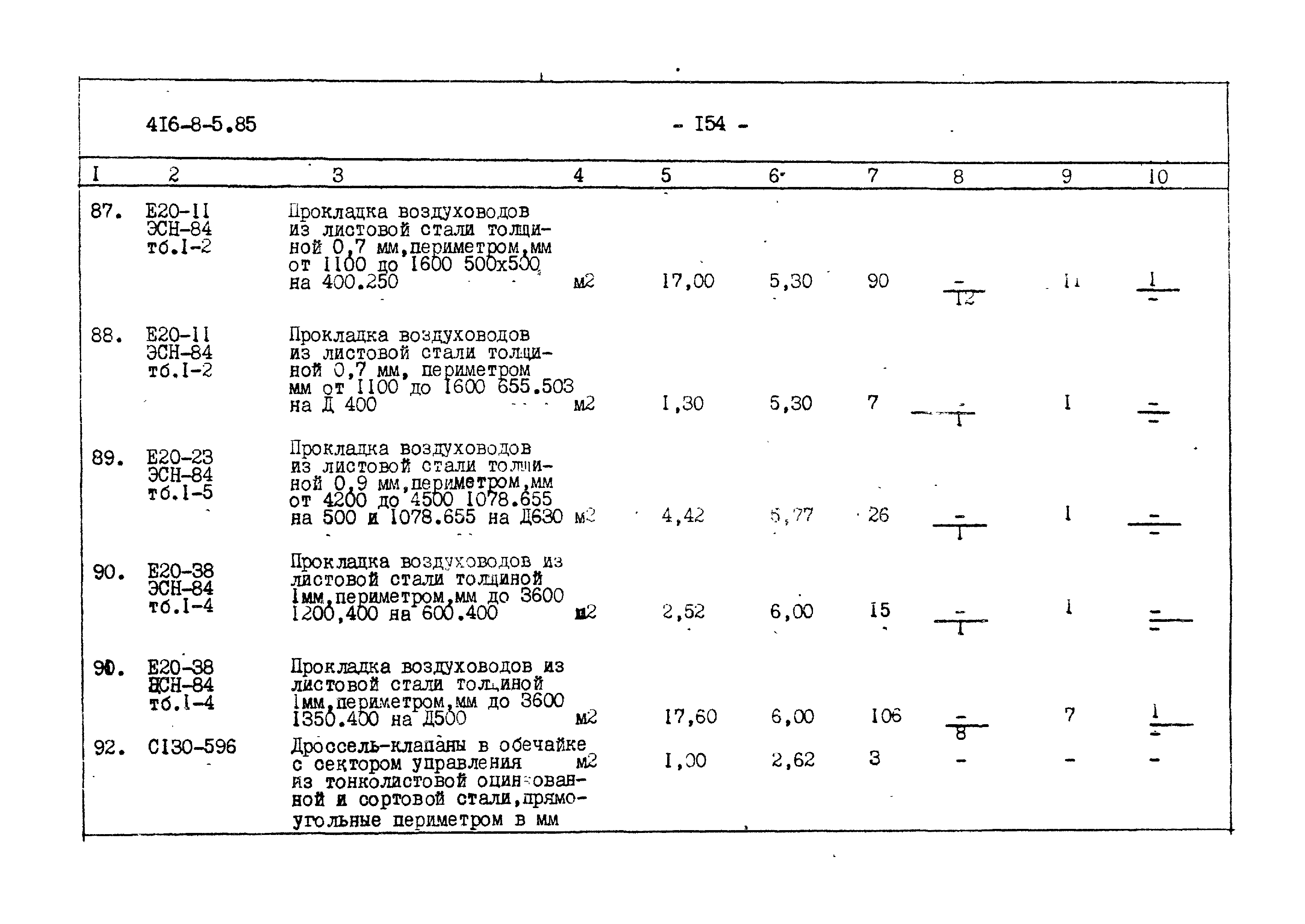Типовой проект 416-8-5.85