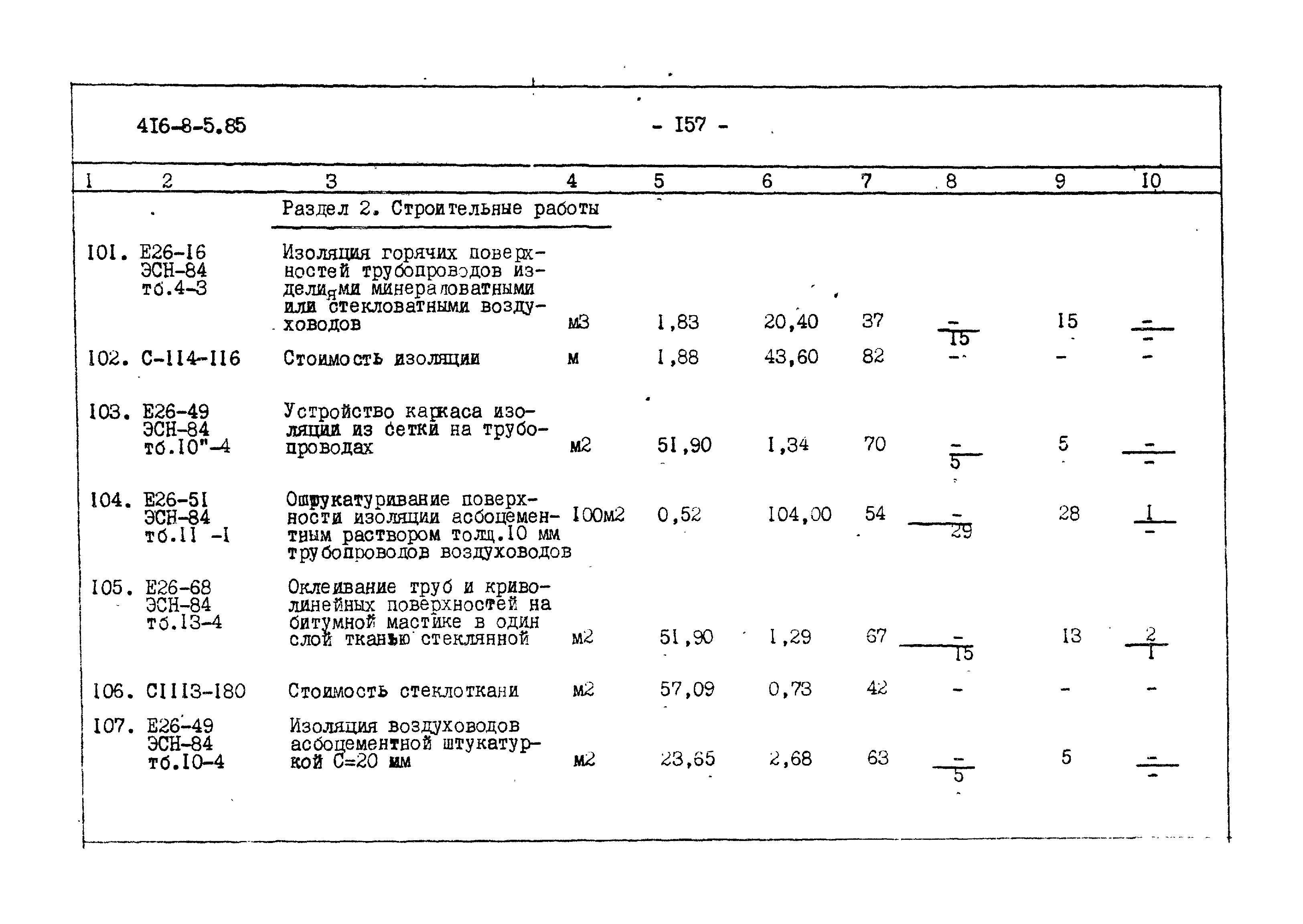 Типовой проект 416-8-5.85