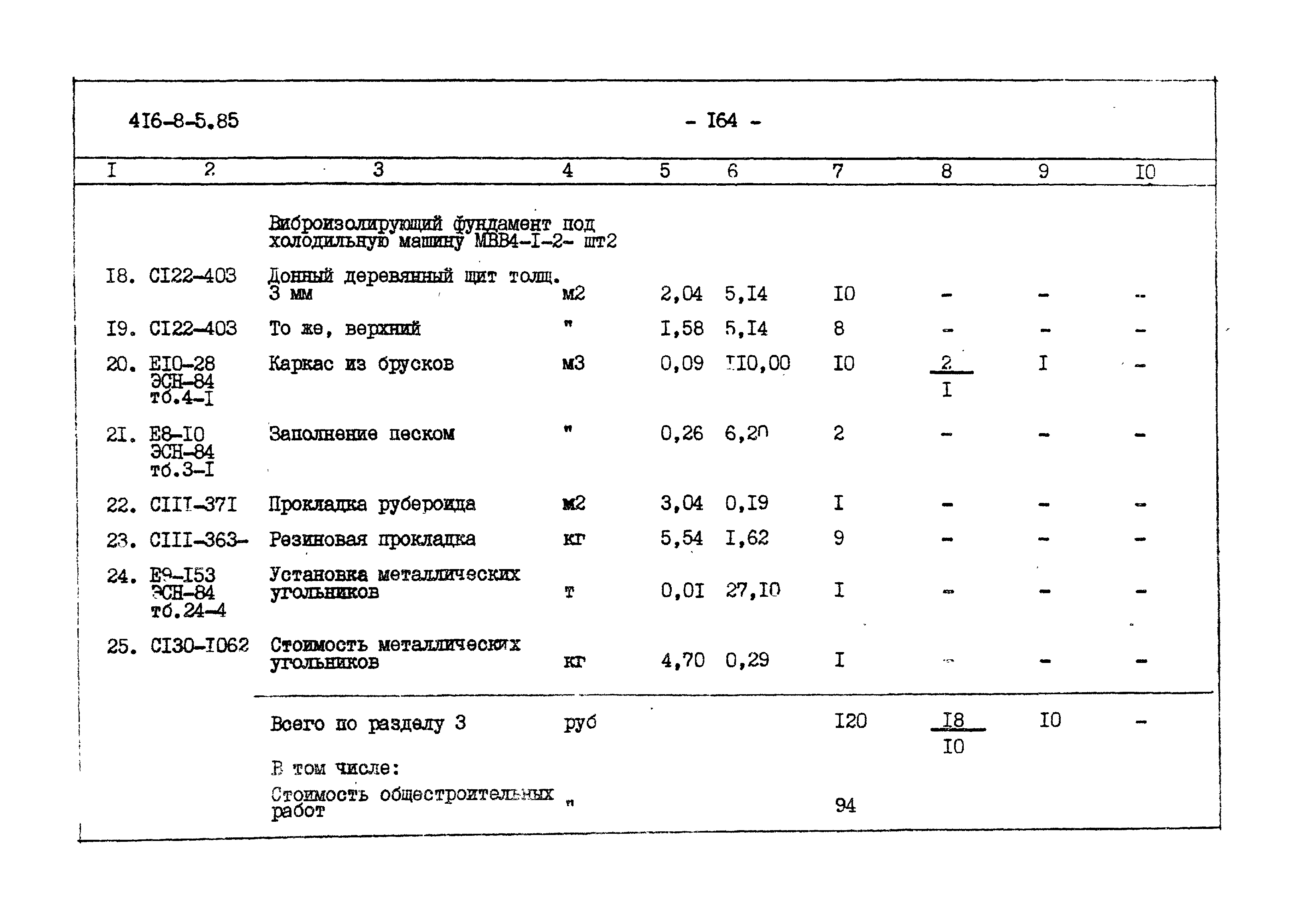 Типовой проект 416-8-5.85