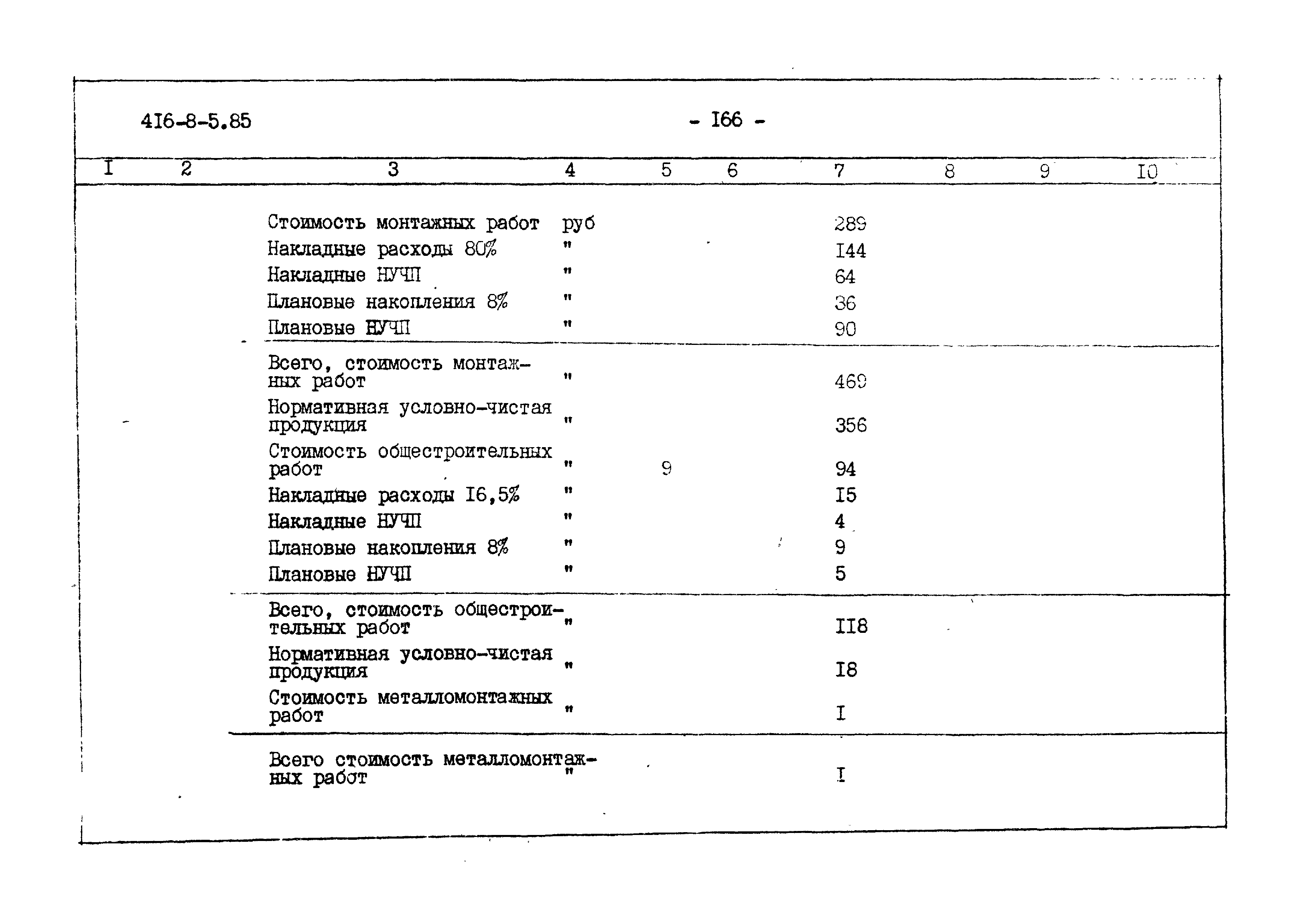 Типовой проект 416-8-5.85