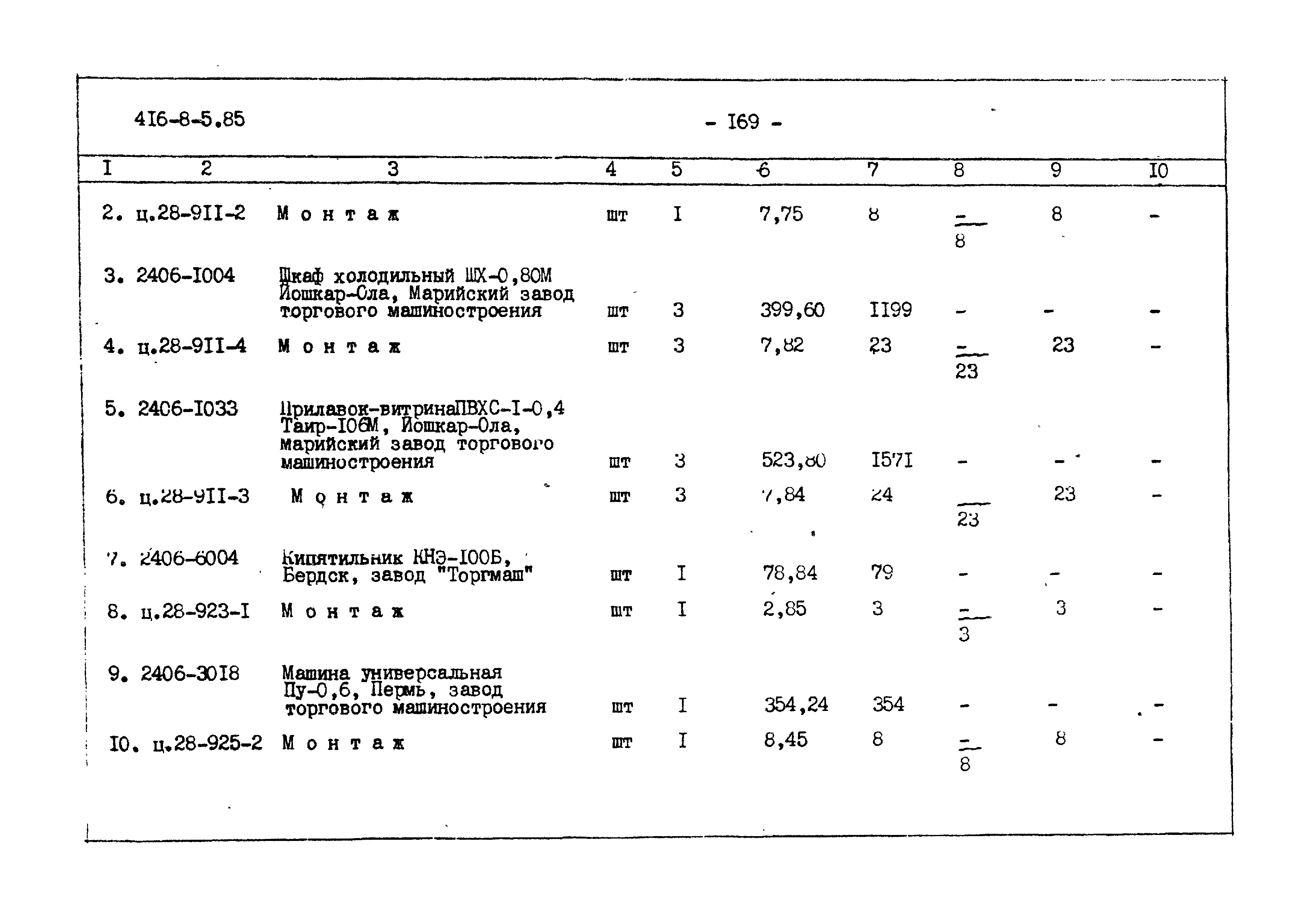 Типовой проект 416-8-5.85