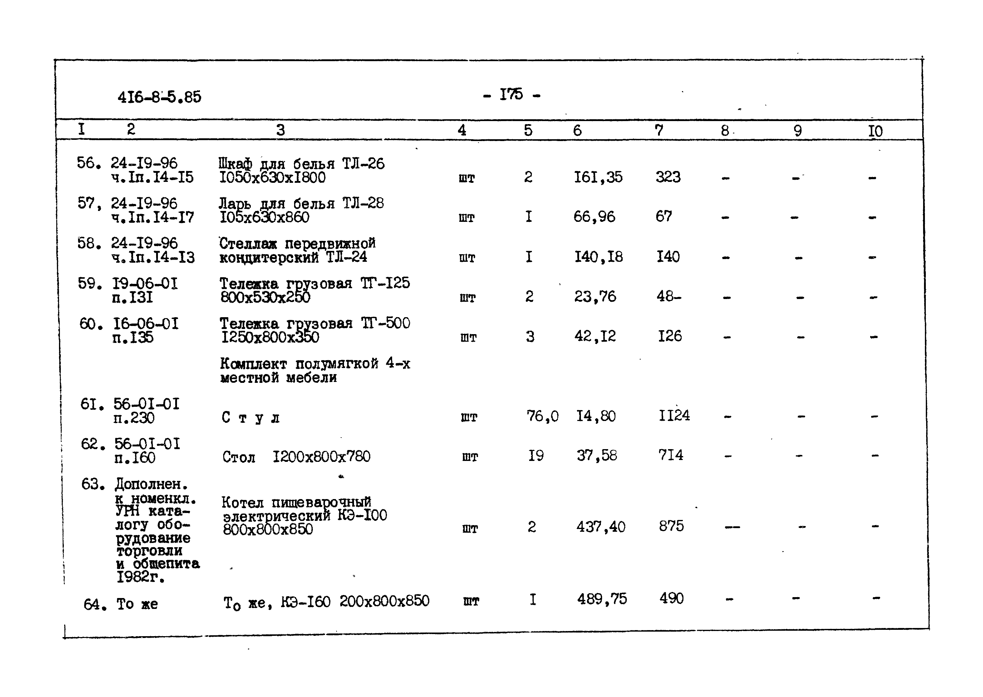 Типовой проект 416-8-5.85