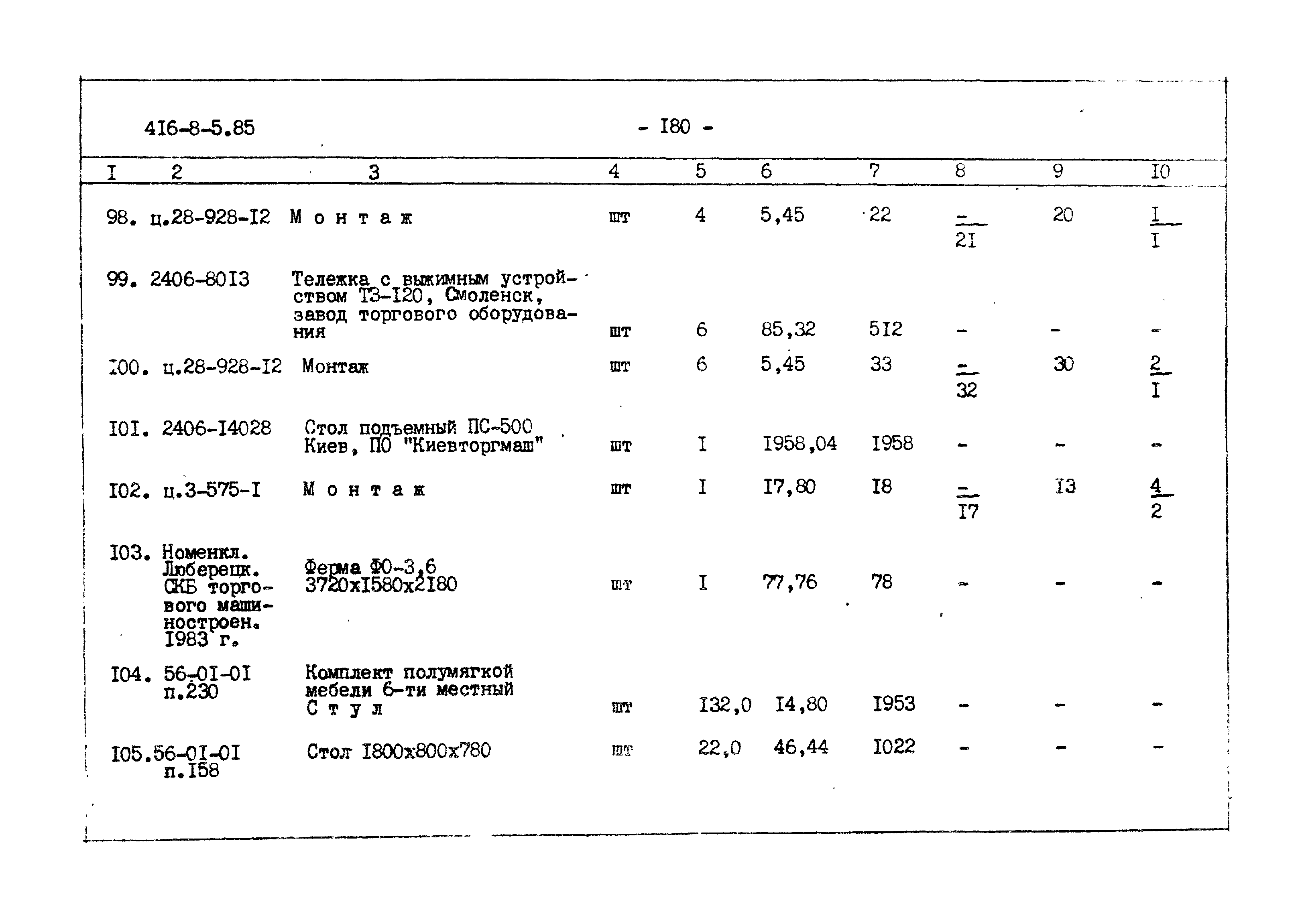 Типовой проект 416-8-5.85