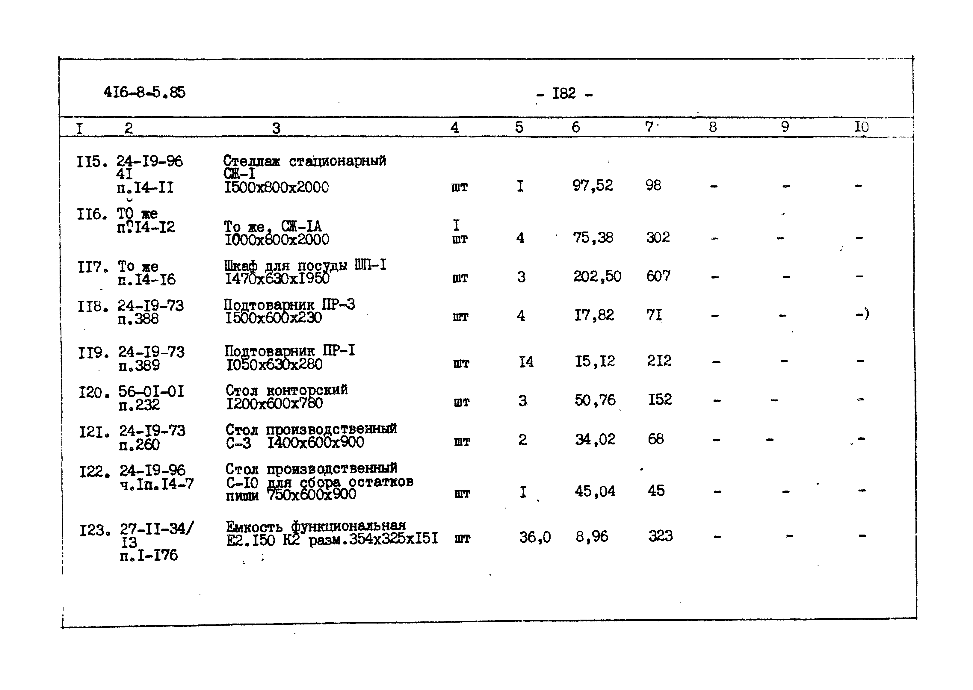 Типовой проект 416-8-5.85