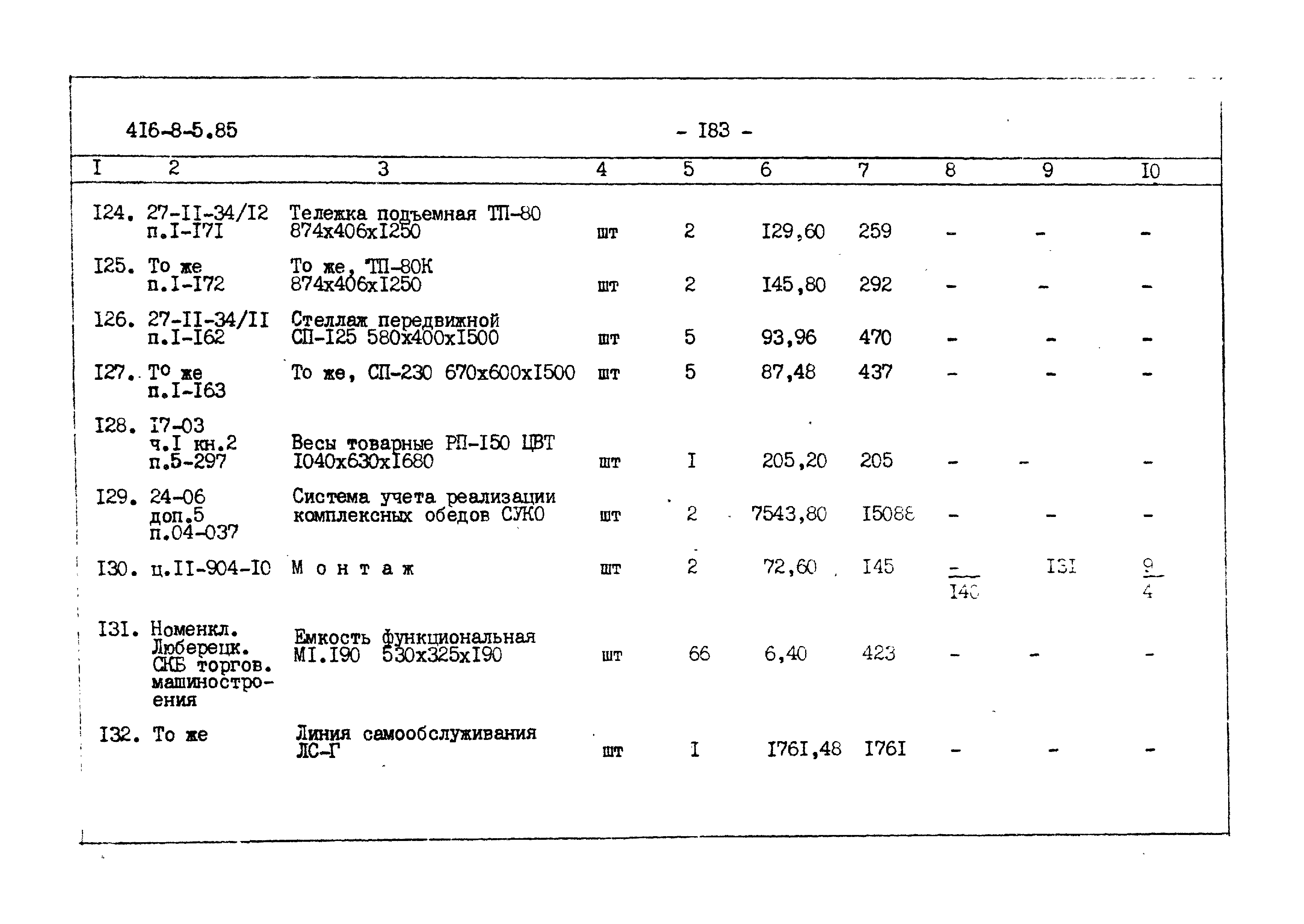 Типовой проект 416-8-5.85