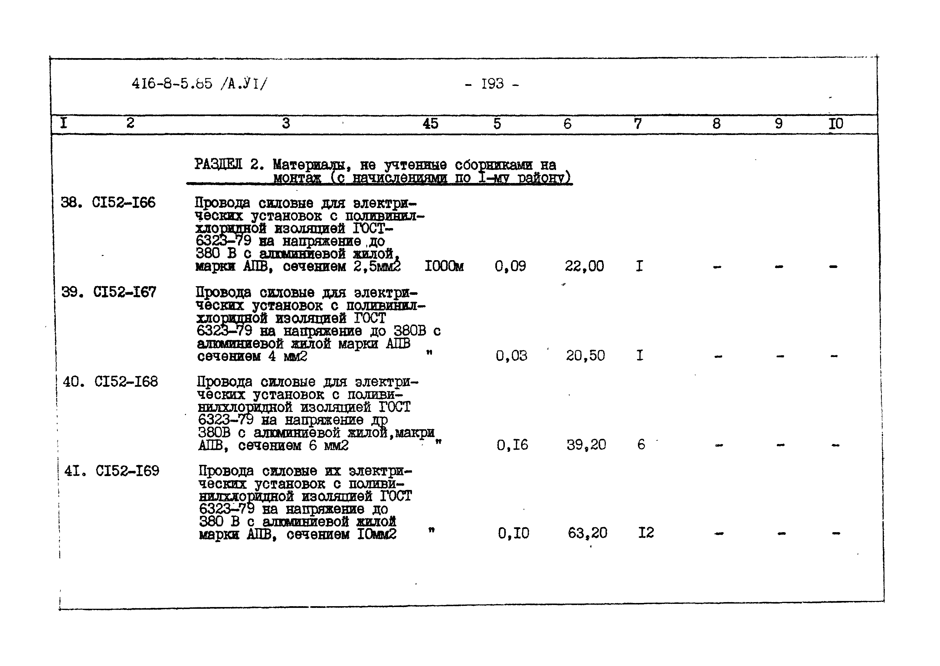 Типовой проект 416-8-5.85