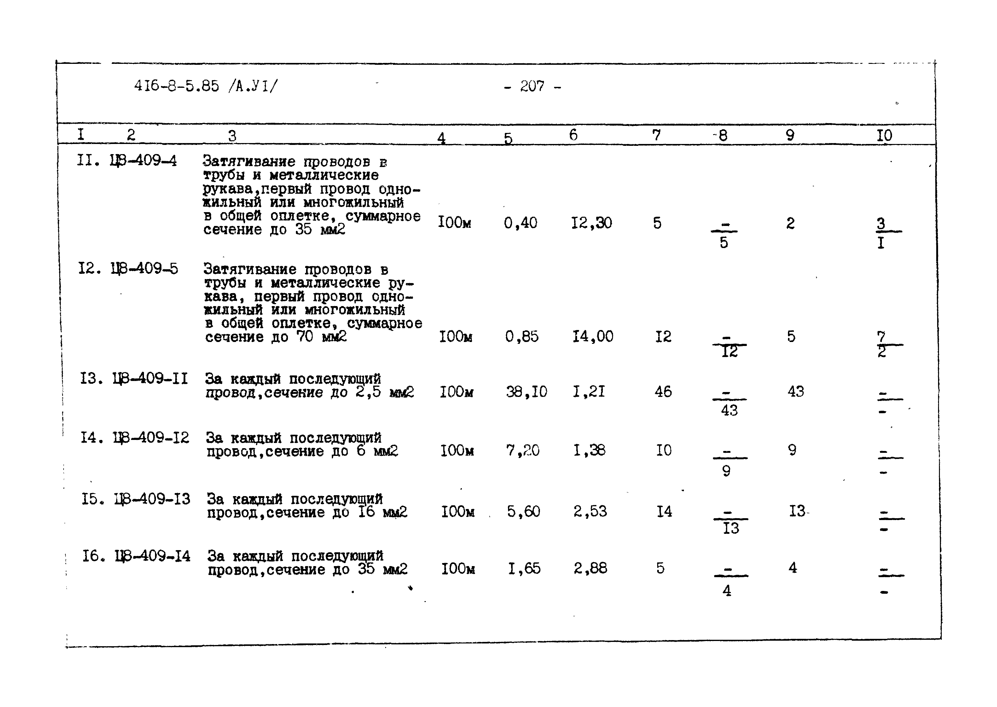 Типовой проект 416-8-5.85